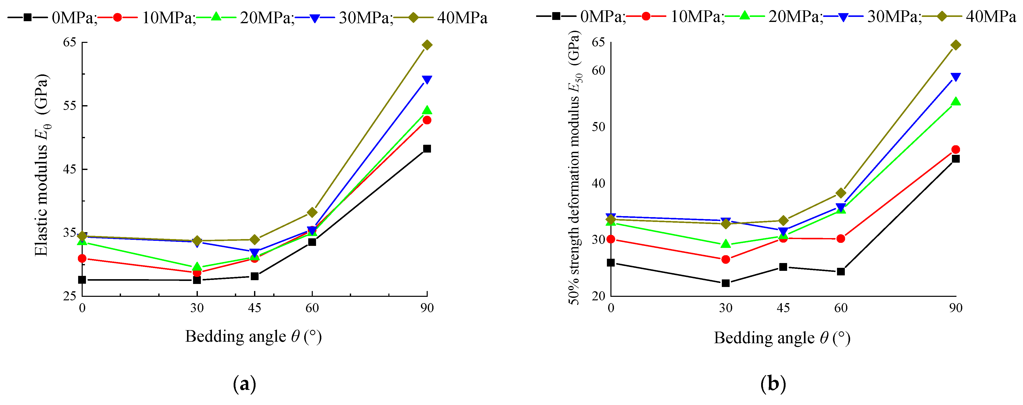 Applsci 14 03849 g012