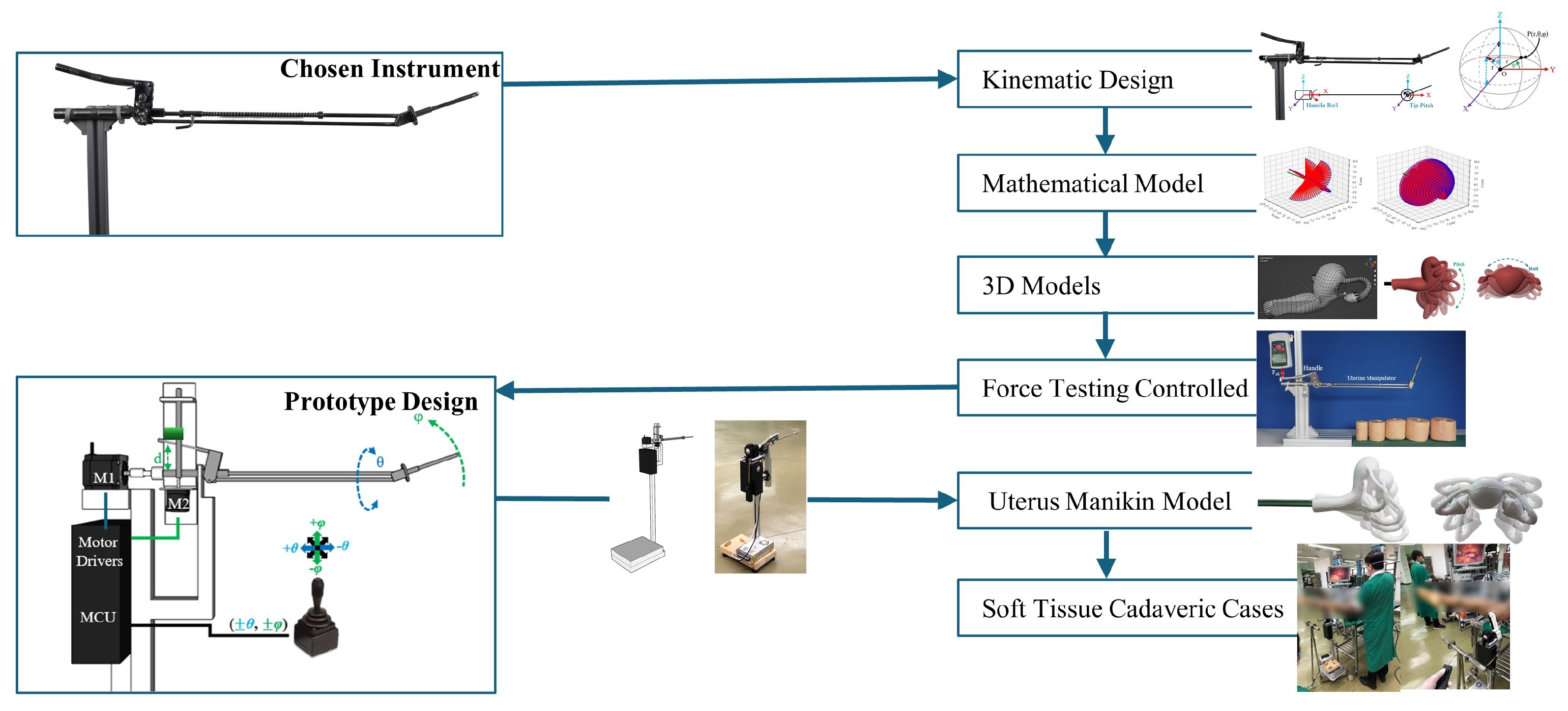 Applsci 14 03851 g005