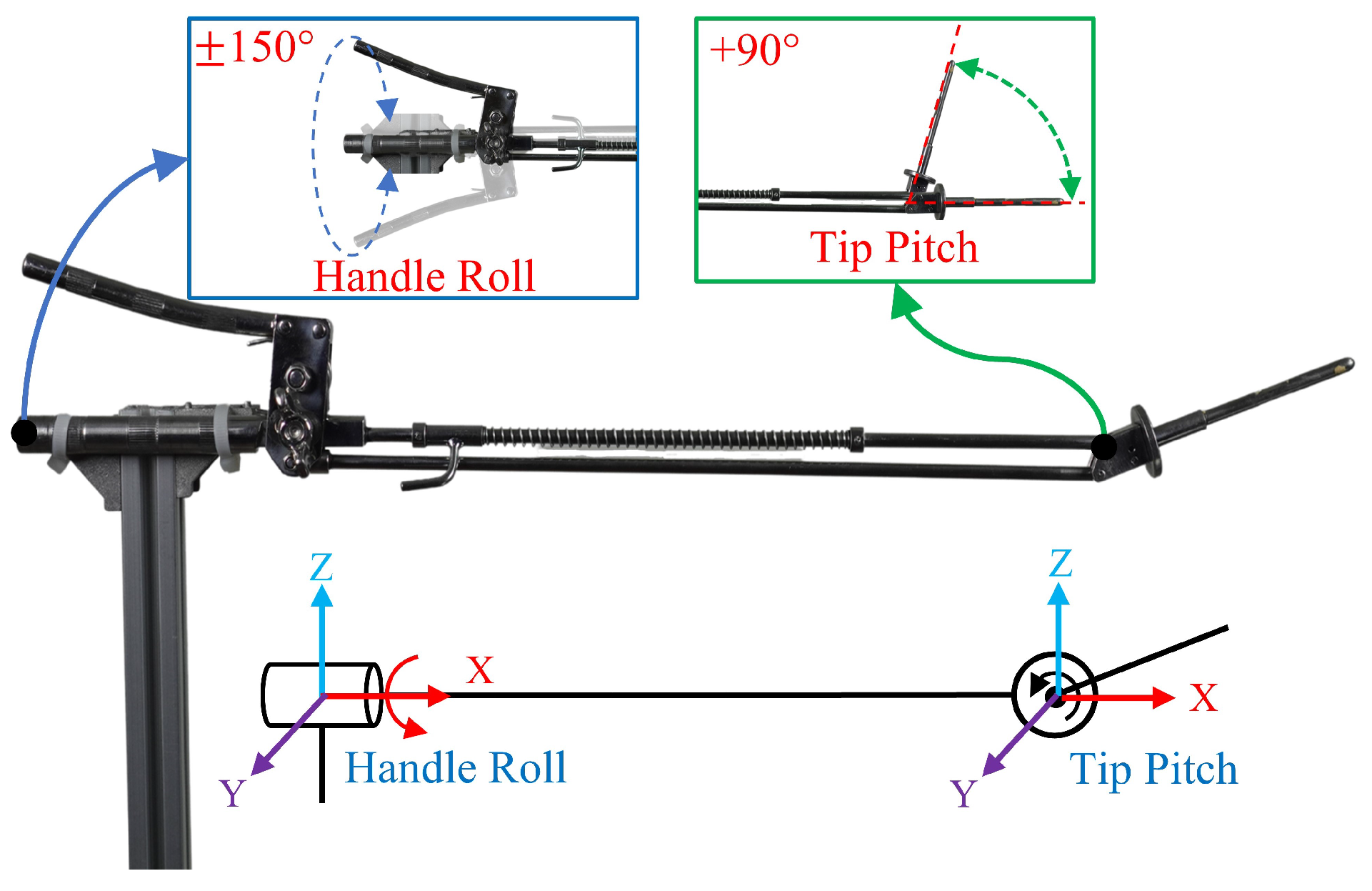 Applsci 14 03851 g007