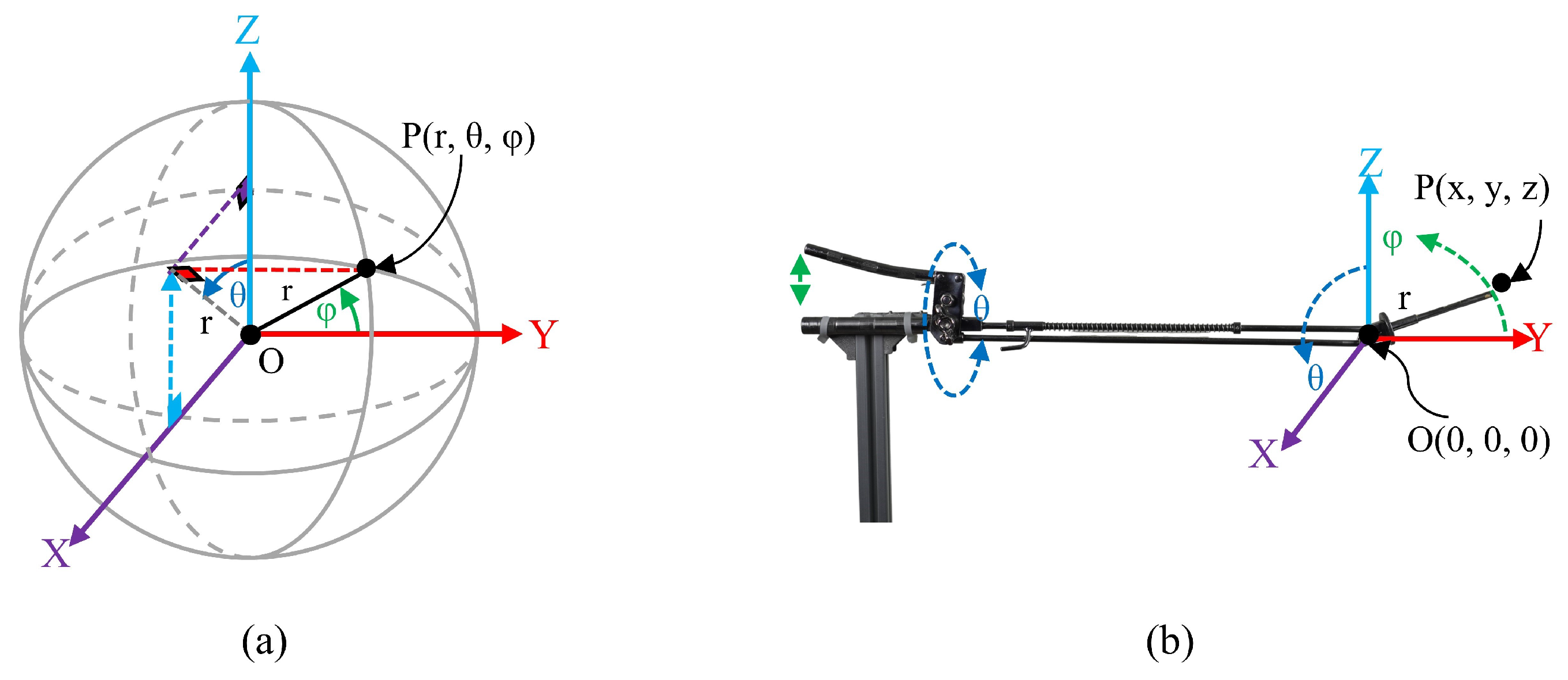 Applsci 14 03851 g009