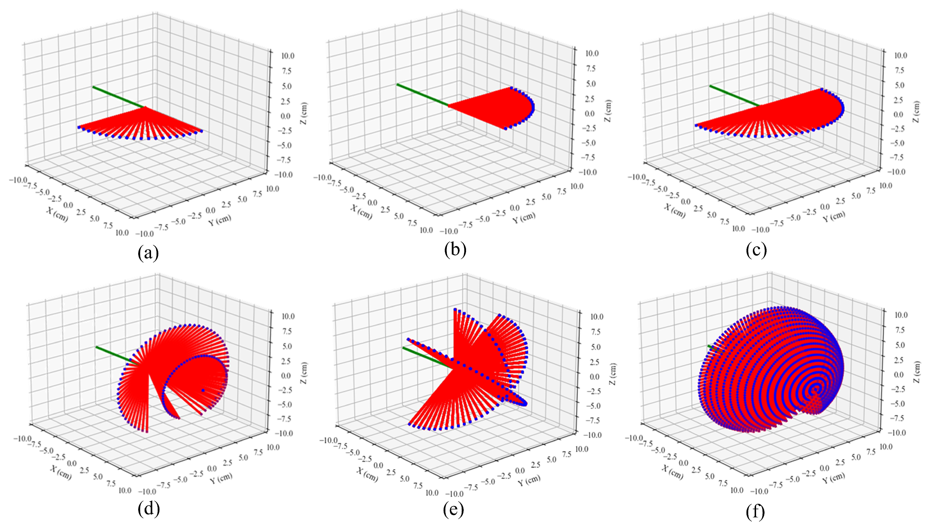 Applsci 14 03851 g010