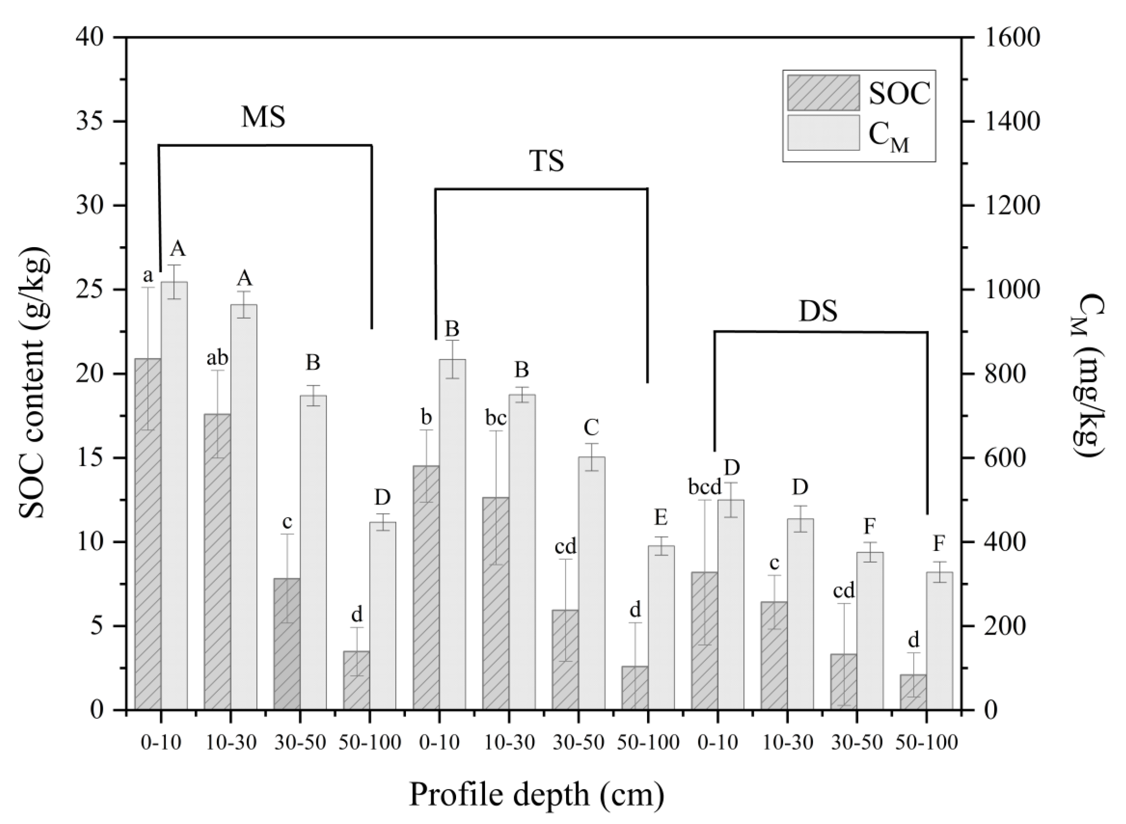 Applsci 14 03852 g003