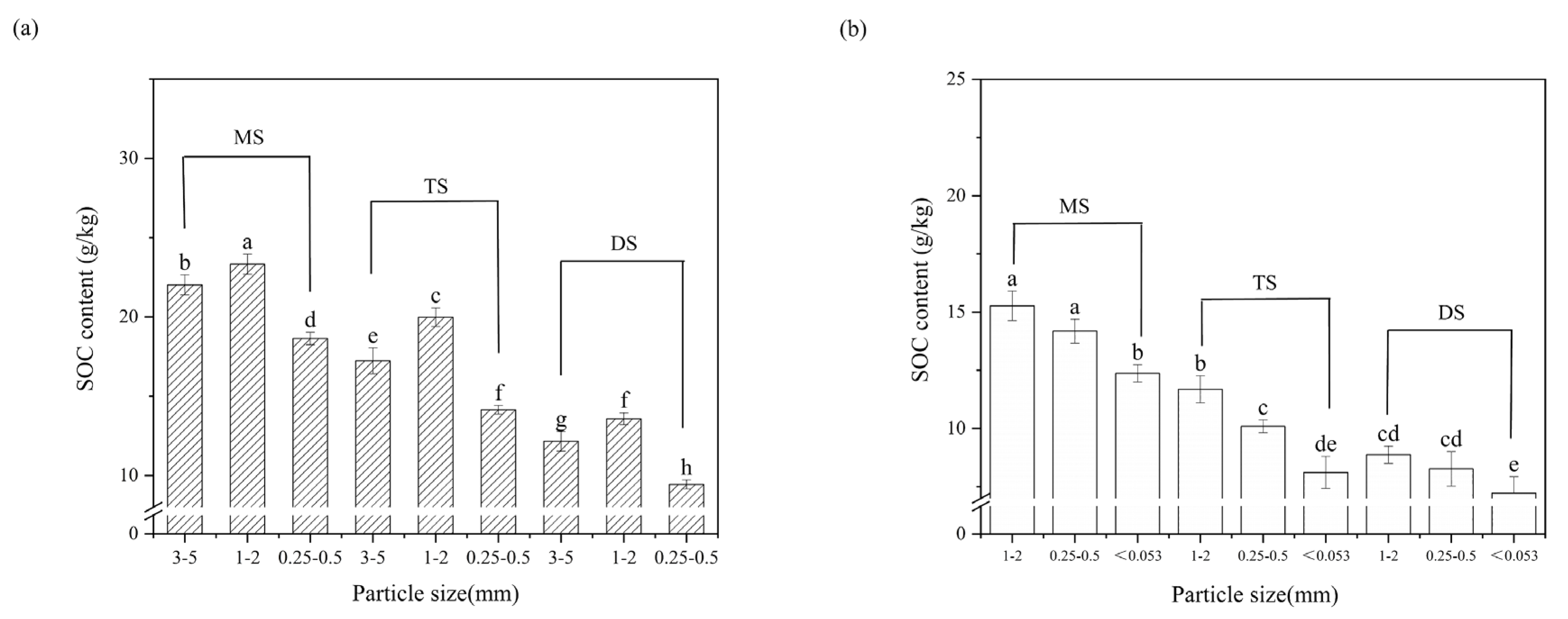 Applsci 14 03852 g004