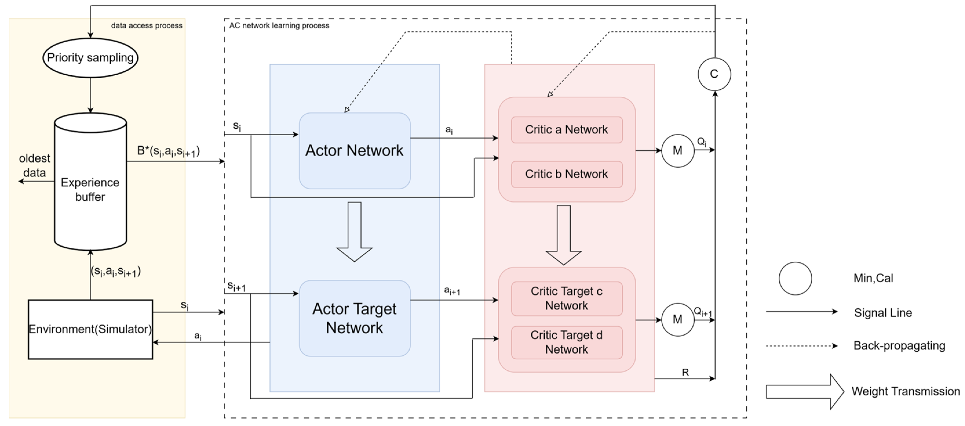 Applsci 14 03853 g005