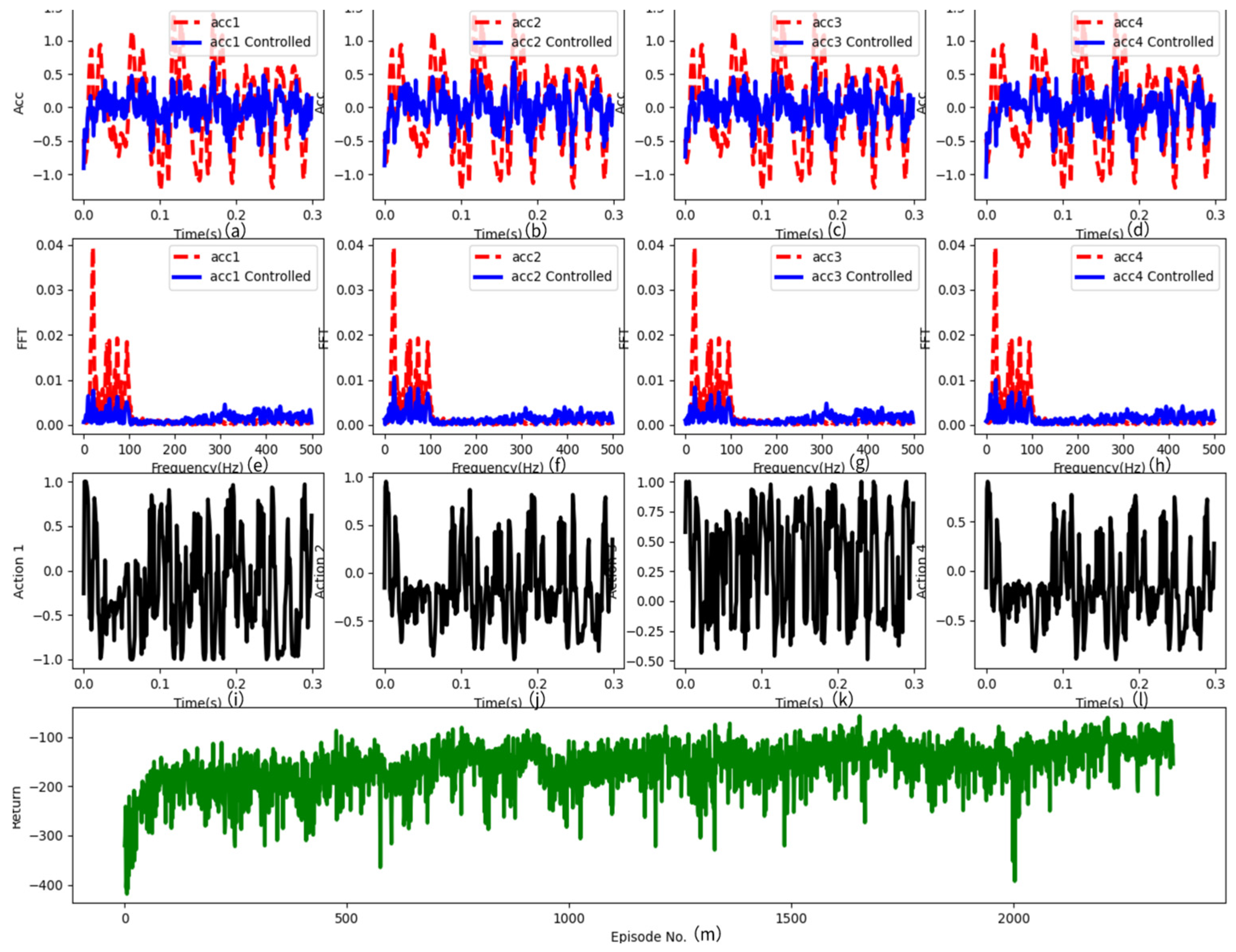 Applsci 14 03853 g009