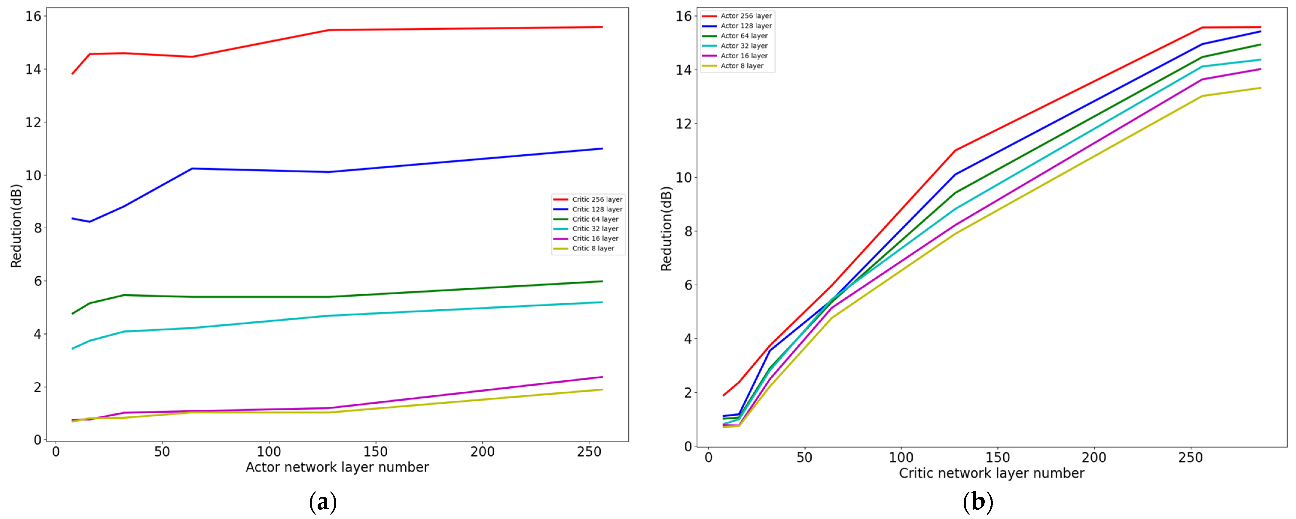 Applsci 14 03853 g011
