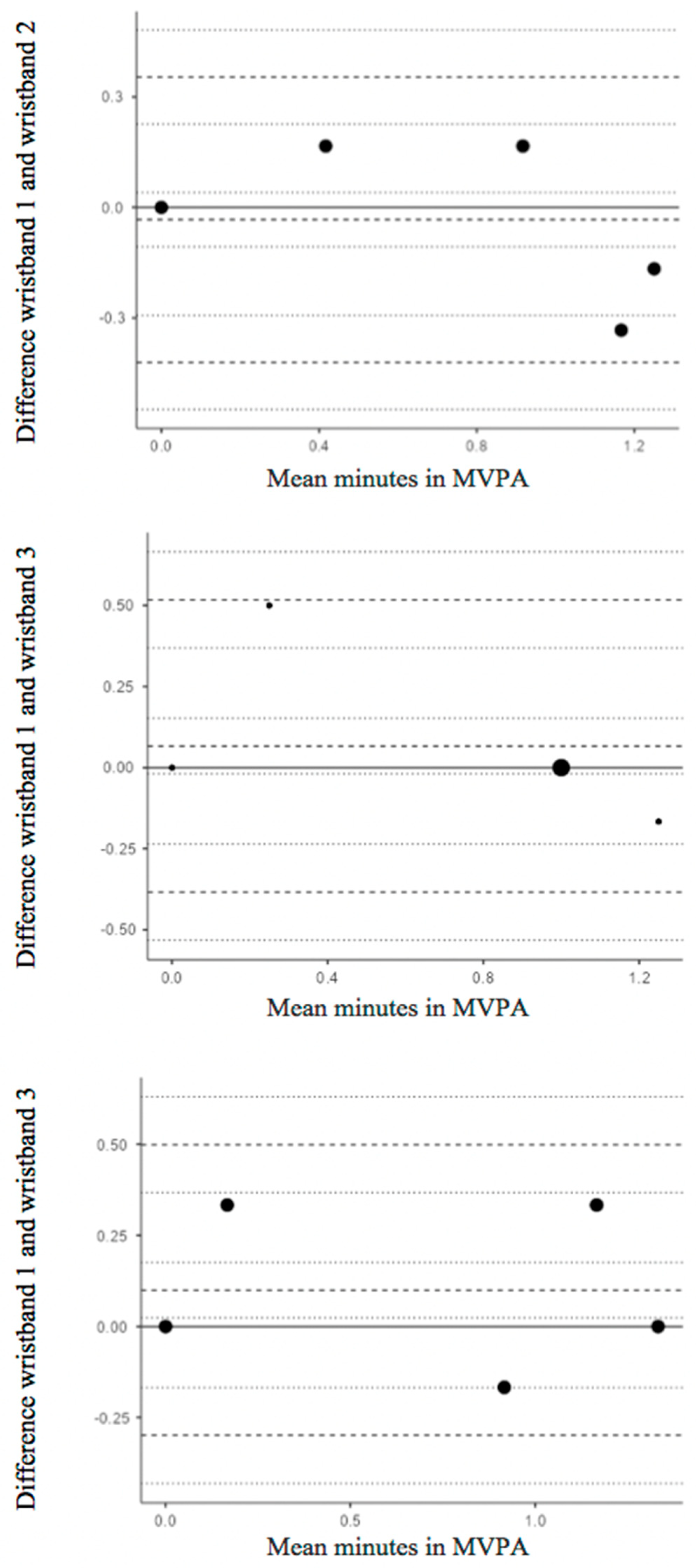 Applsci 14 03854 g003