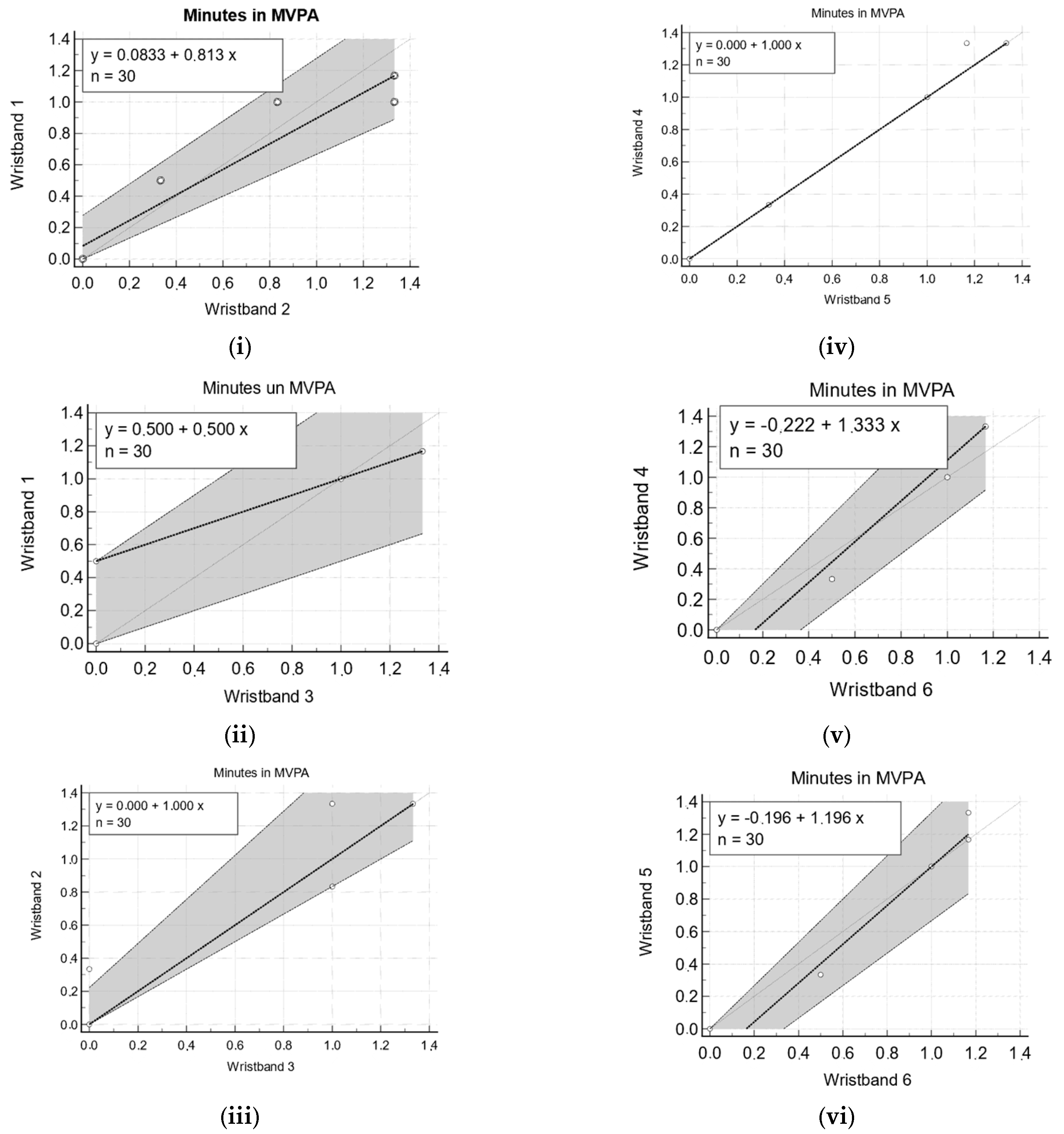Applsci 14 03854 g005