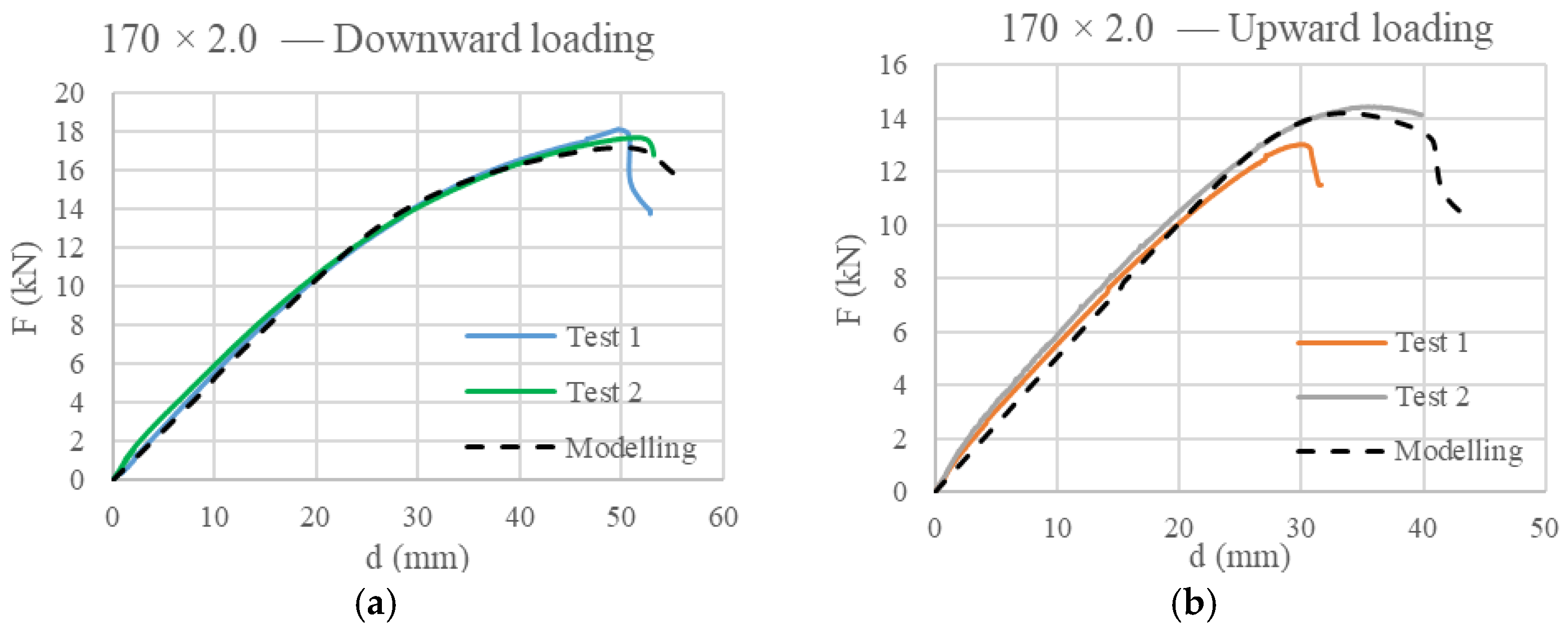 Applsci 14 03857 g012
