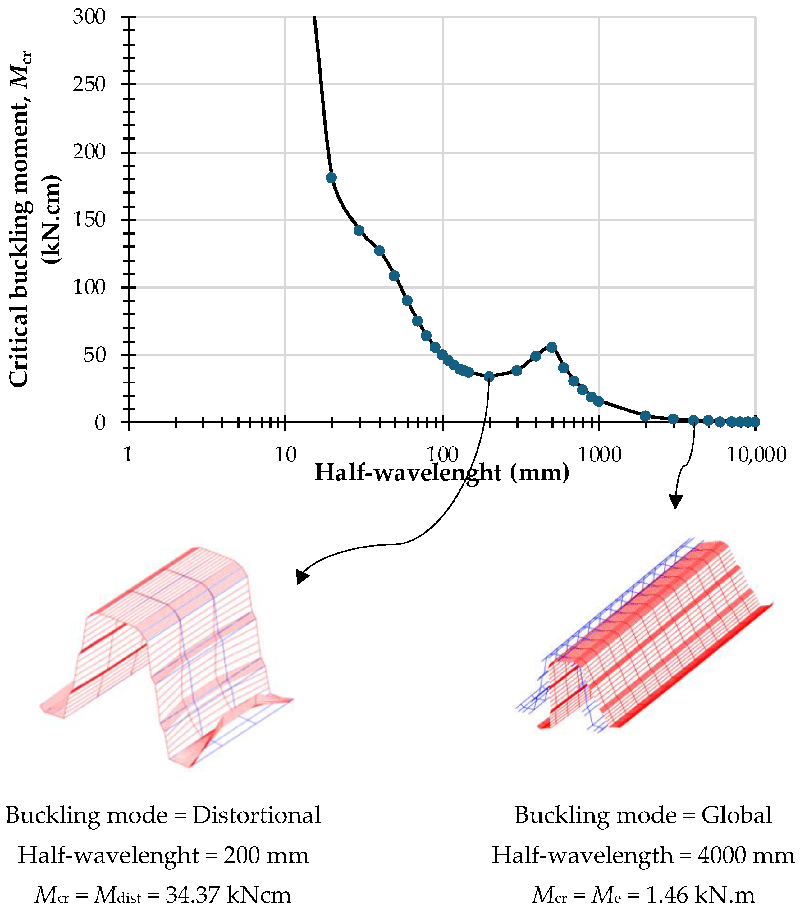 Applsci 14 03857 g019