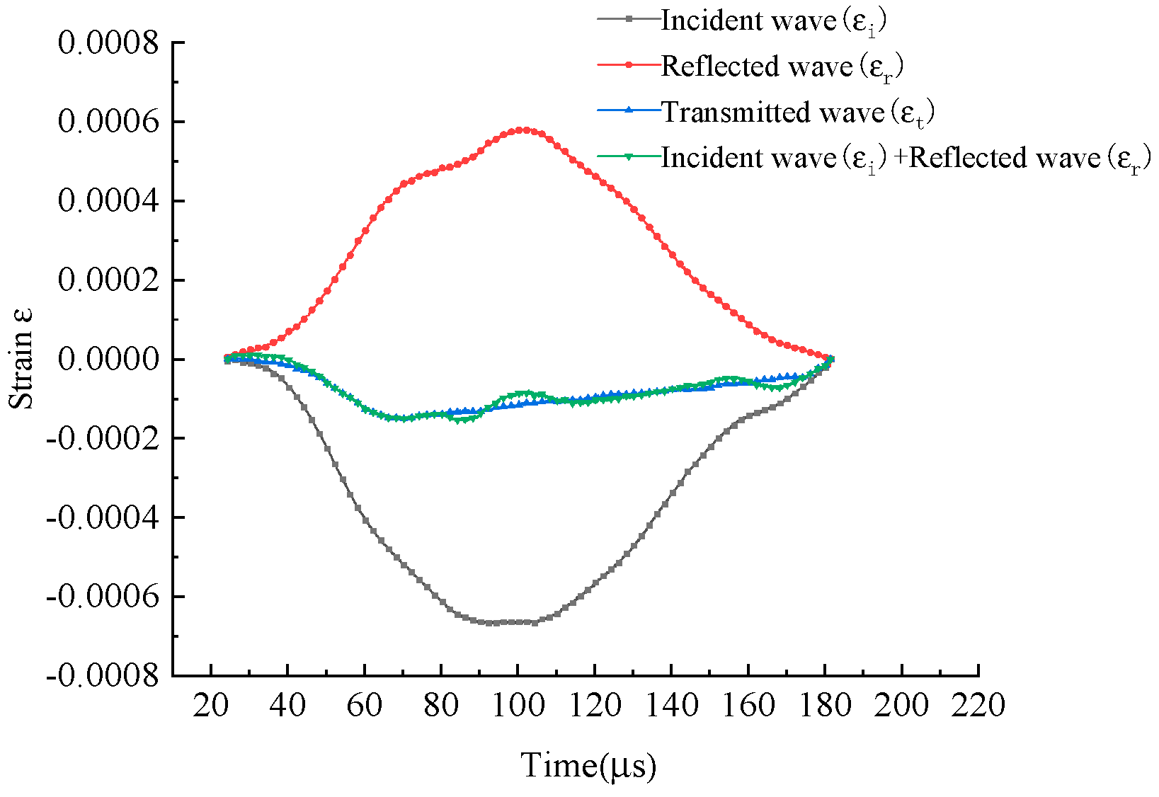Applsci 14 03861 g007