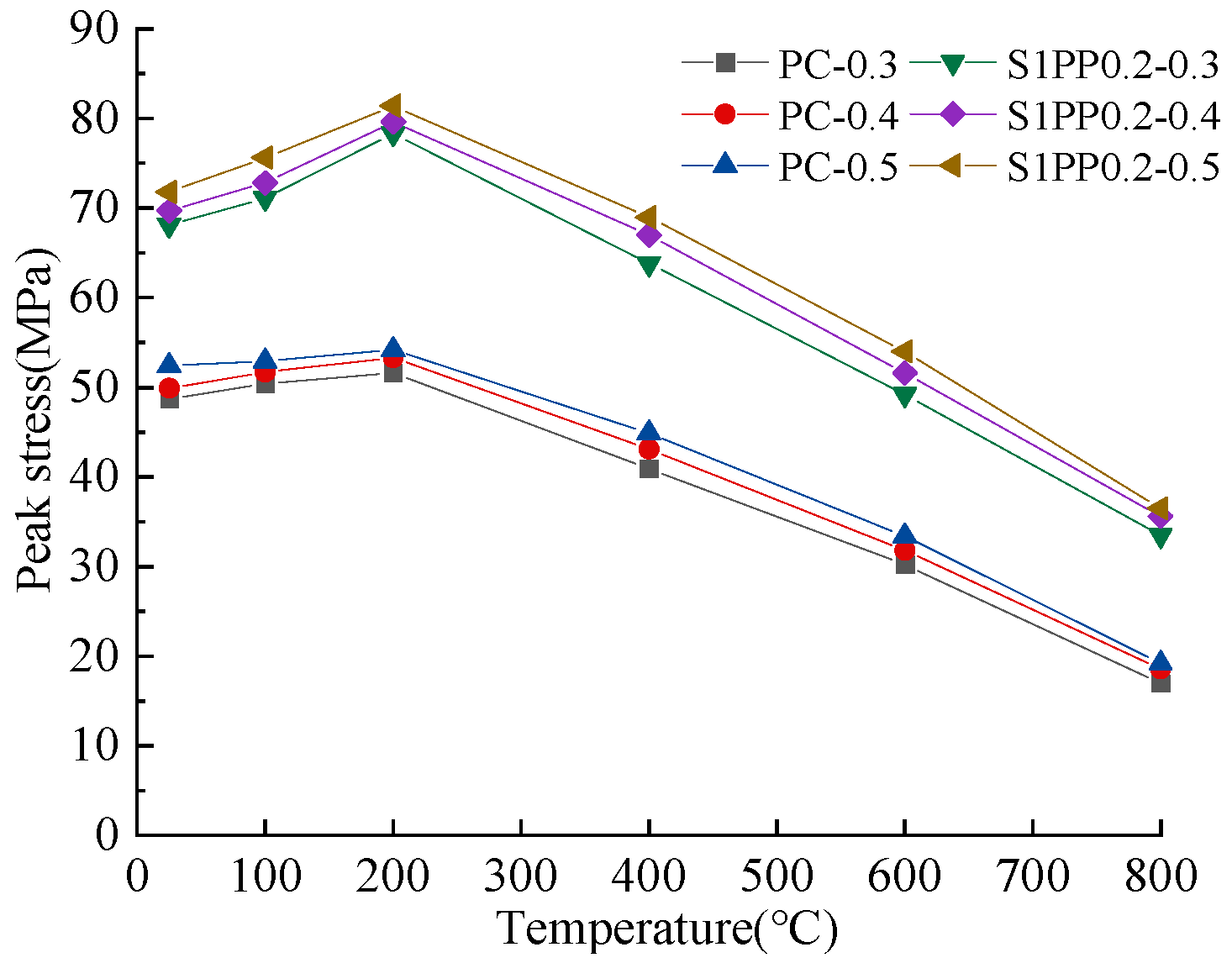 Applsci 14 03861 g008
