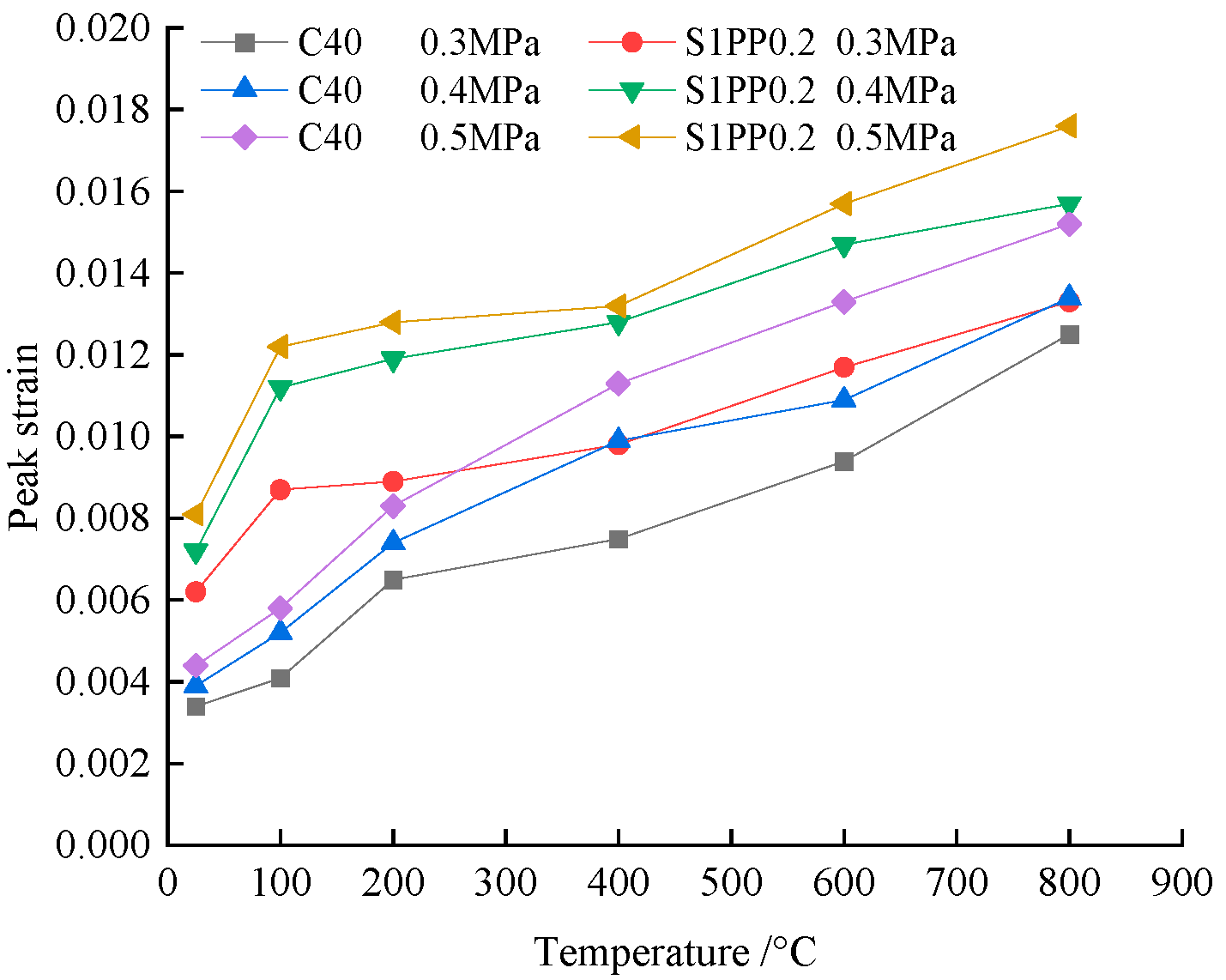 Applsci 14 03861 g009