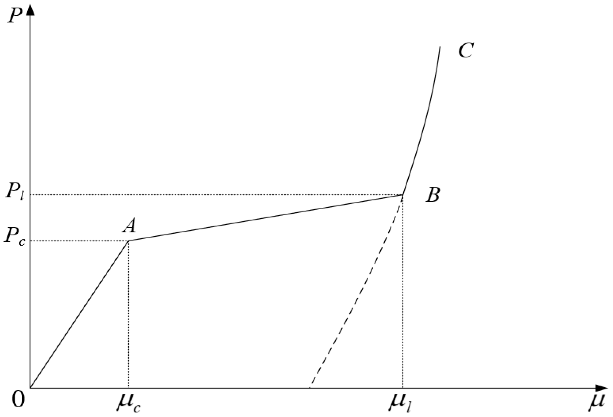 Applsci 14 03861 g018