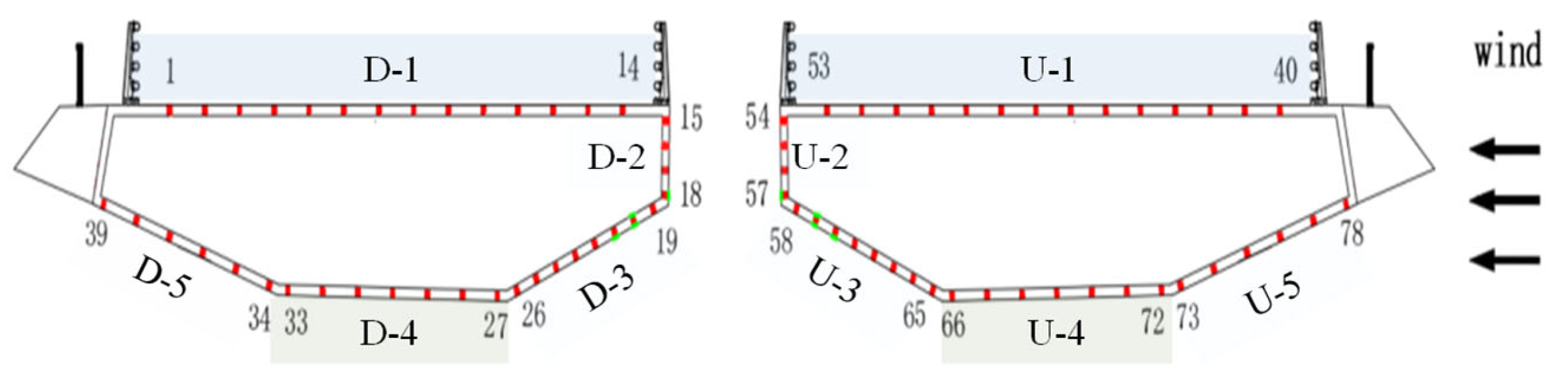 Applsci 14 03863 g002