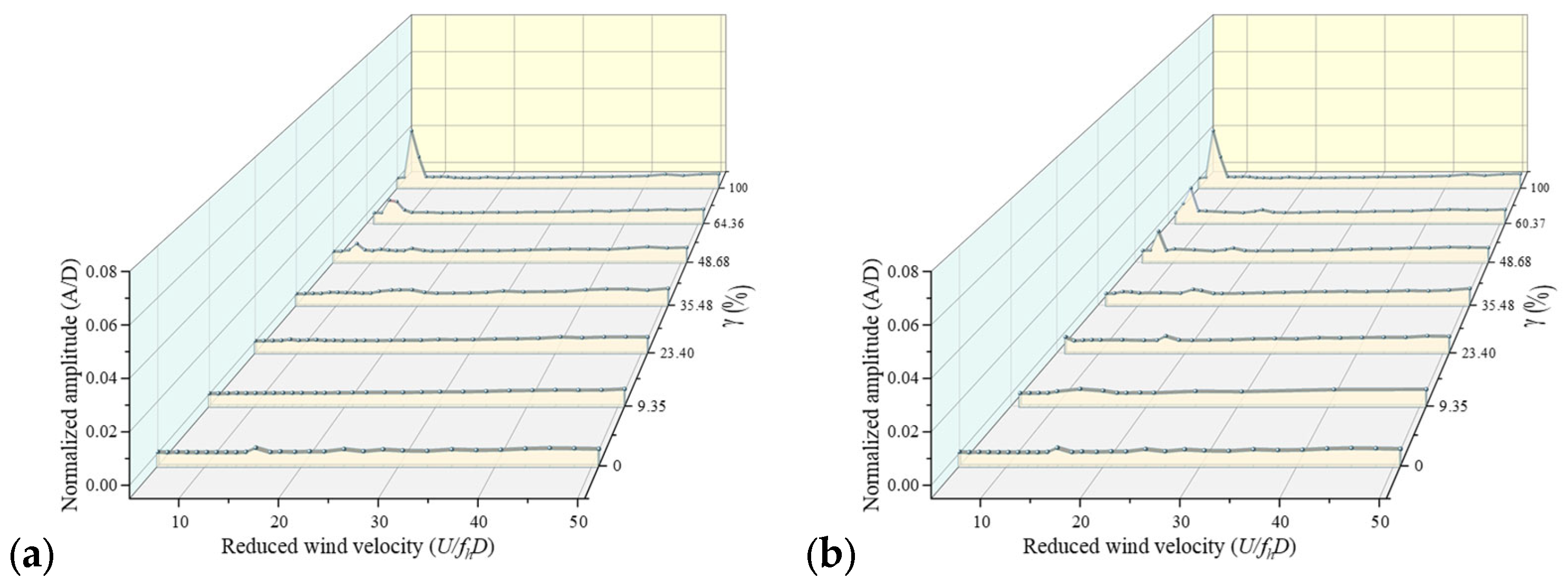Applsci 14 03863 g004a