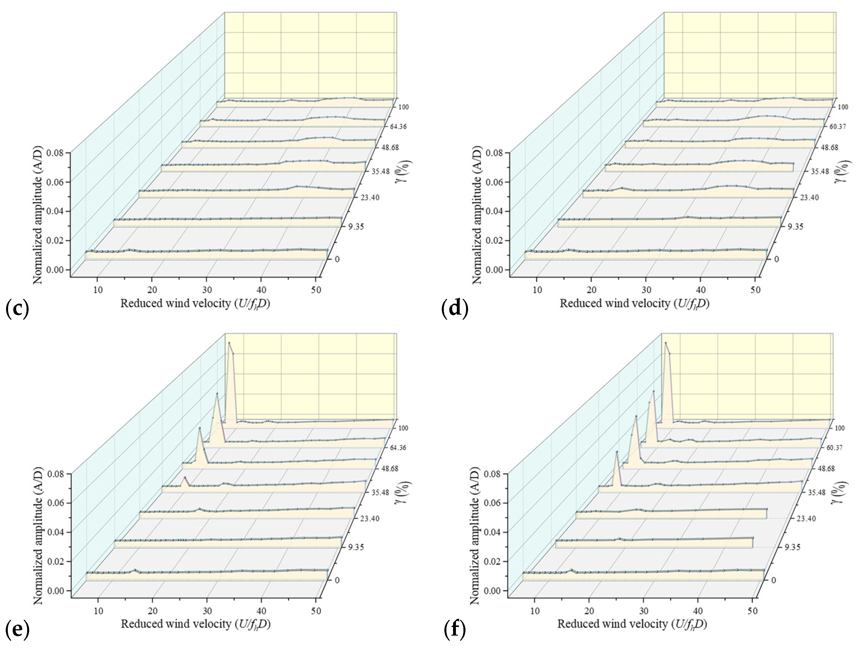 Applsci 14 03863 g004b