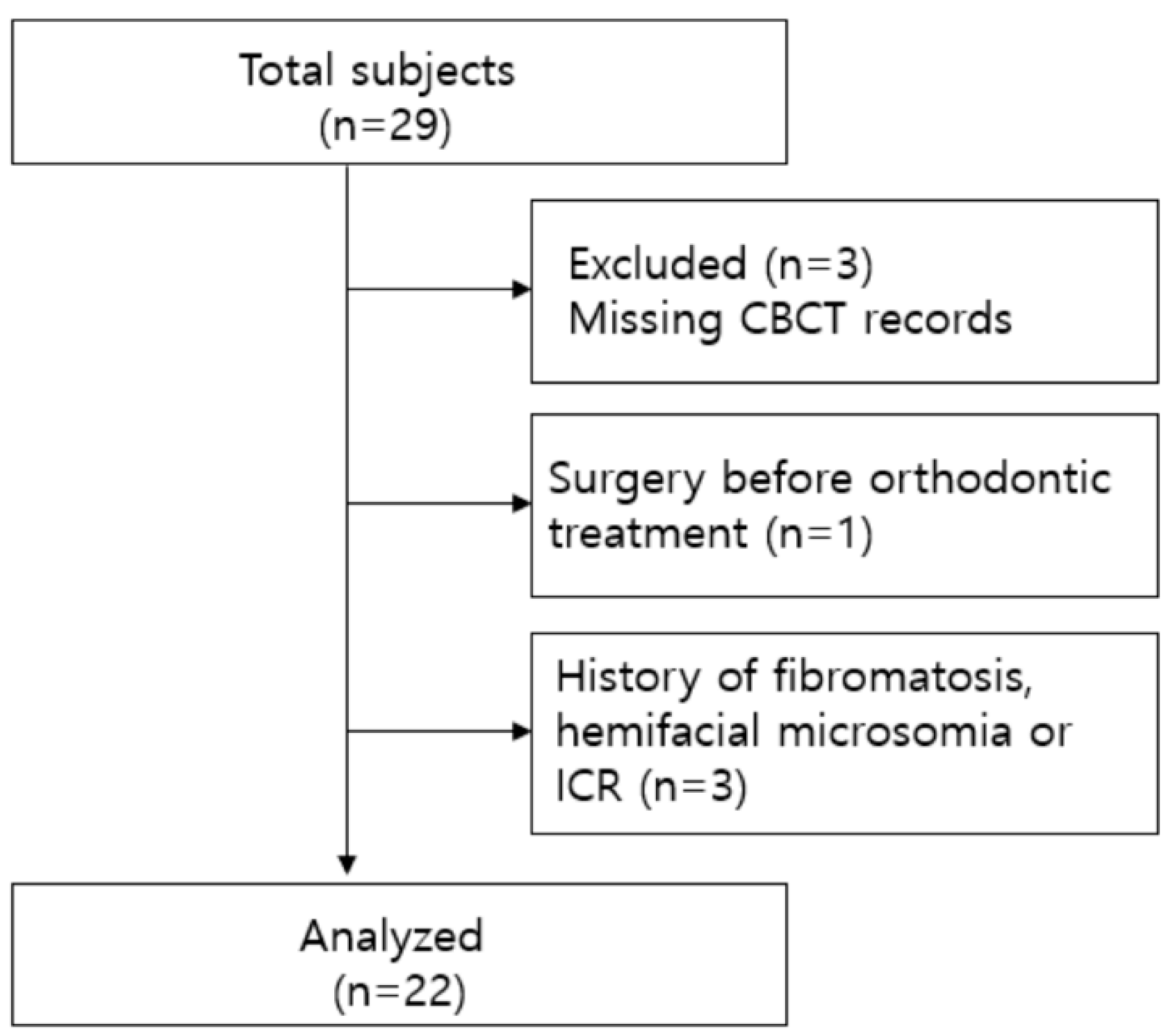 Applsci 14 03866 g001