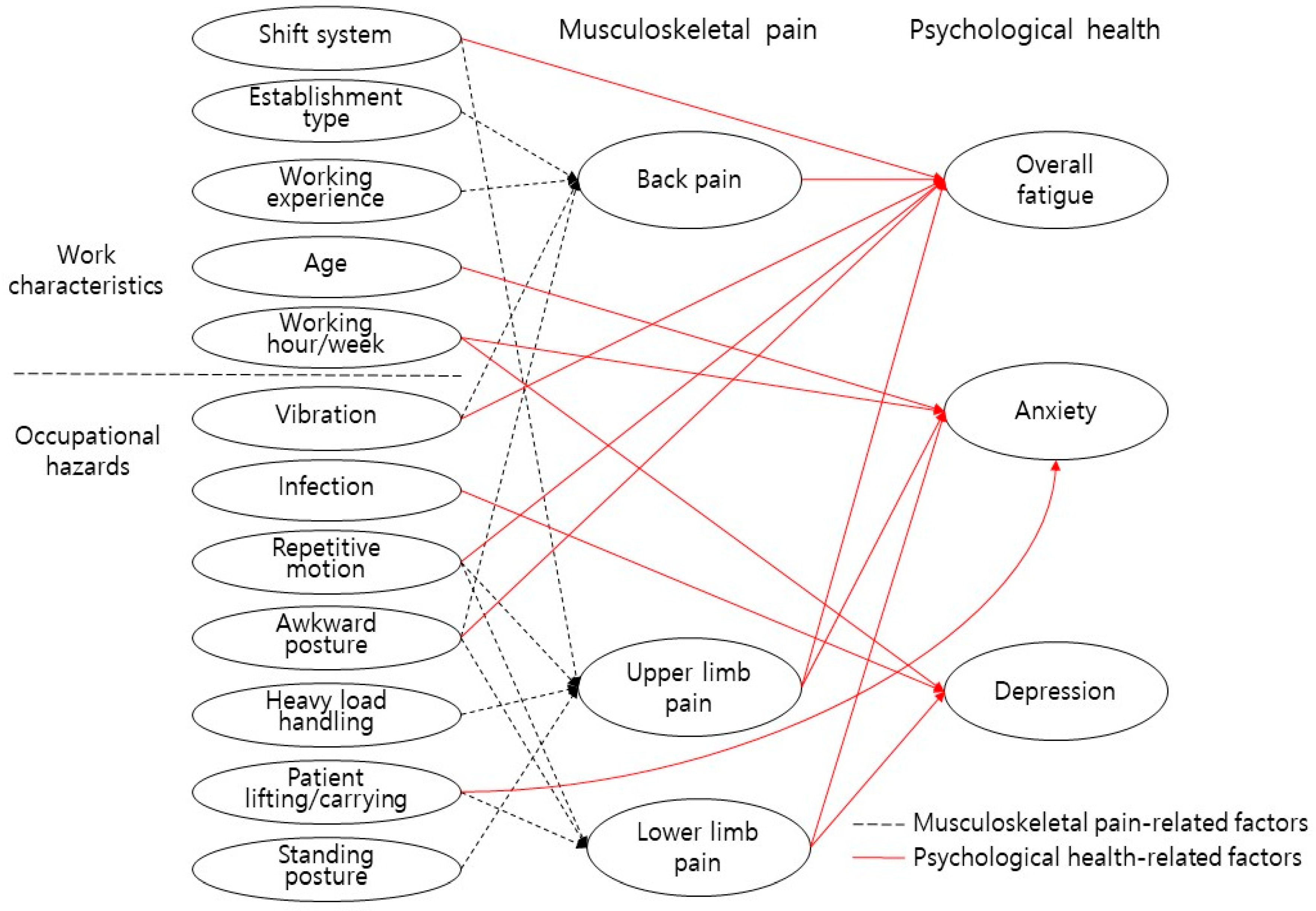 Applsci 14 03869 g001