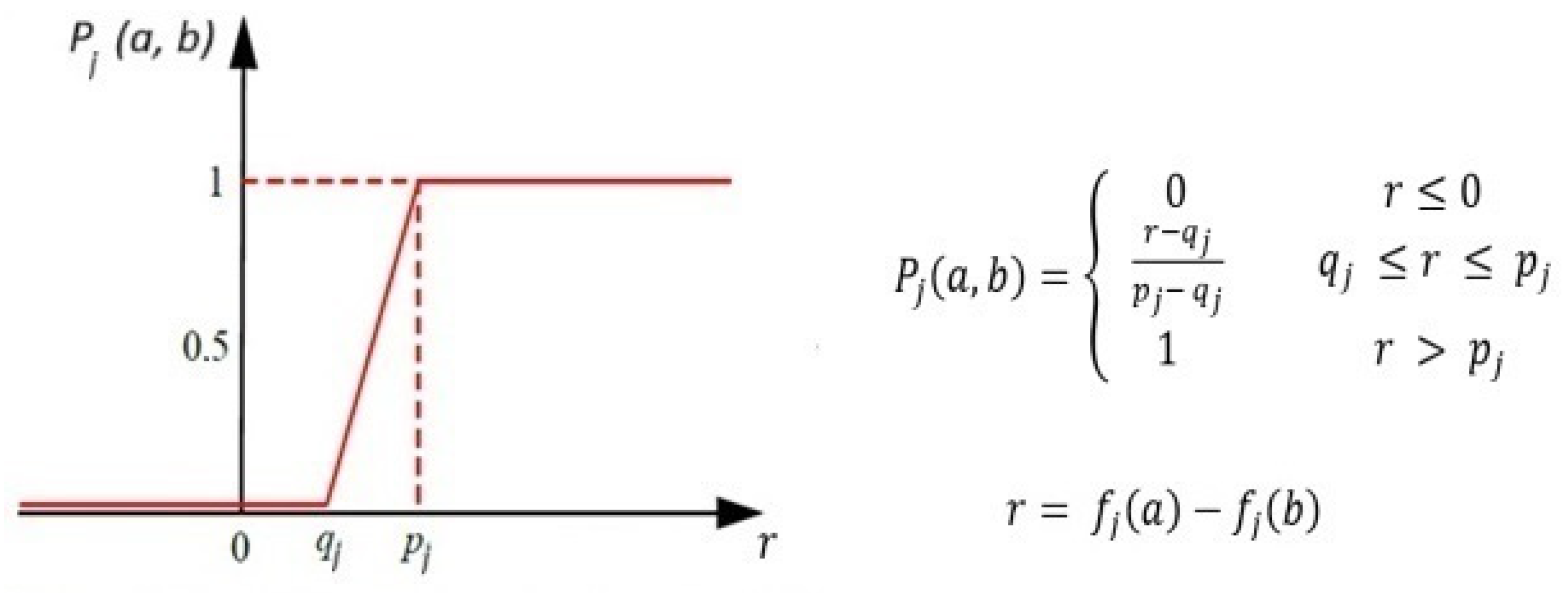 Applsci 14 03870 g001