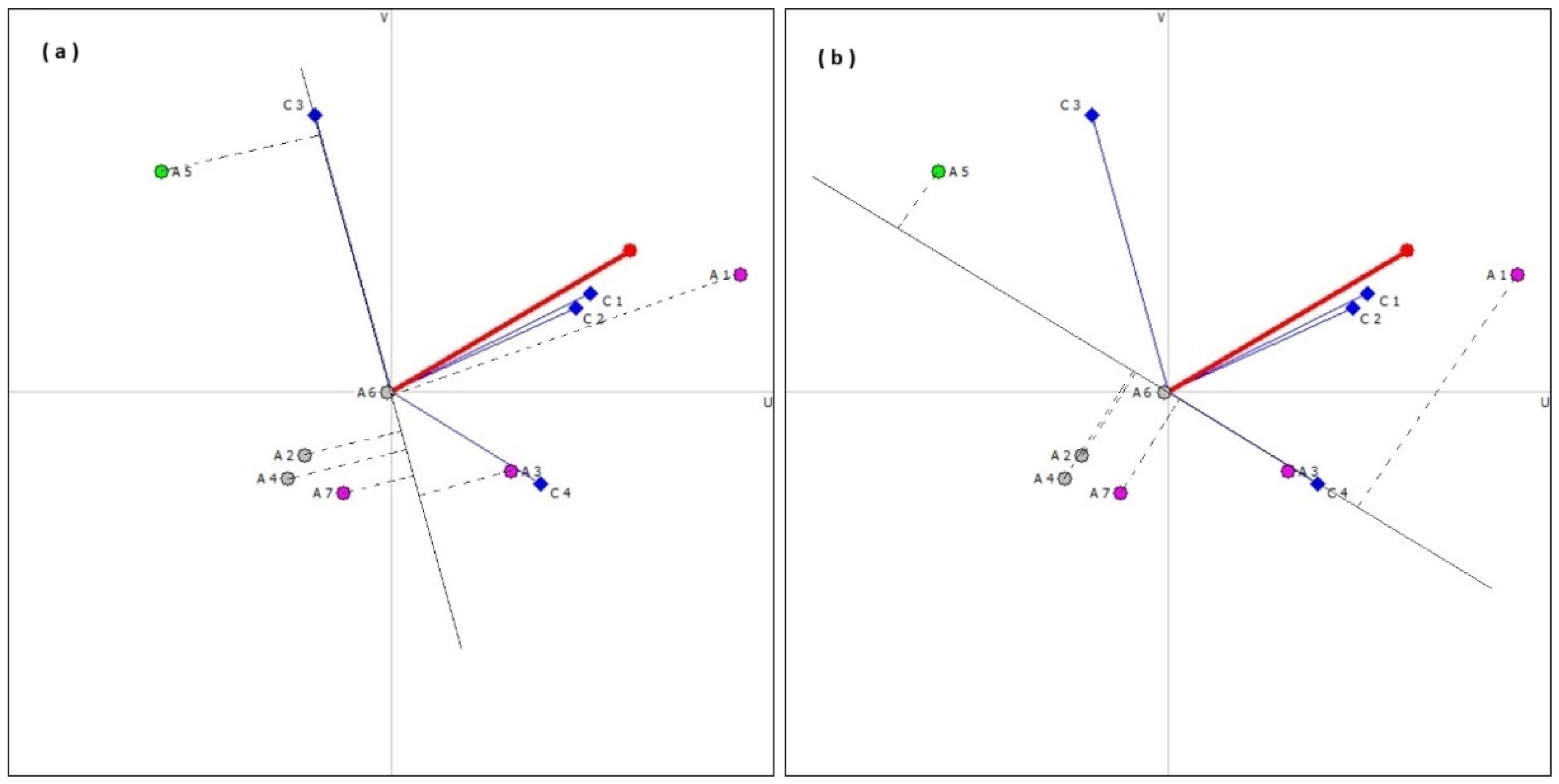 Applsci 14 03870 g006
