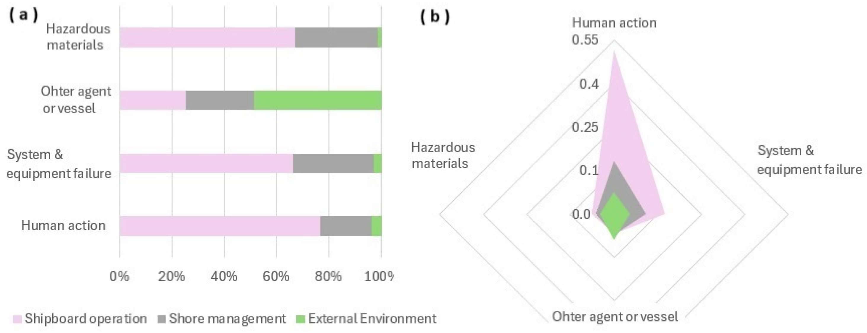 Applsci 14 03870 g008