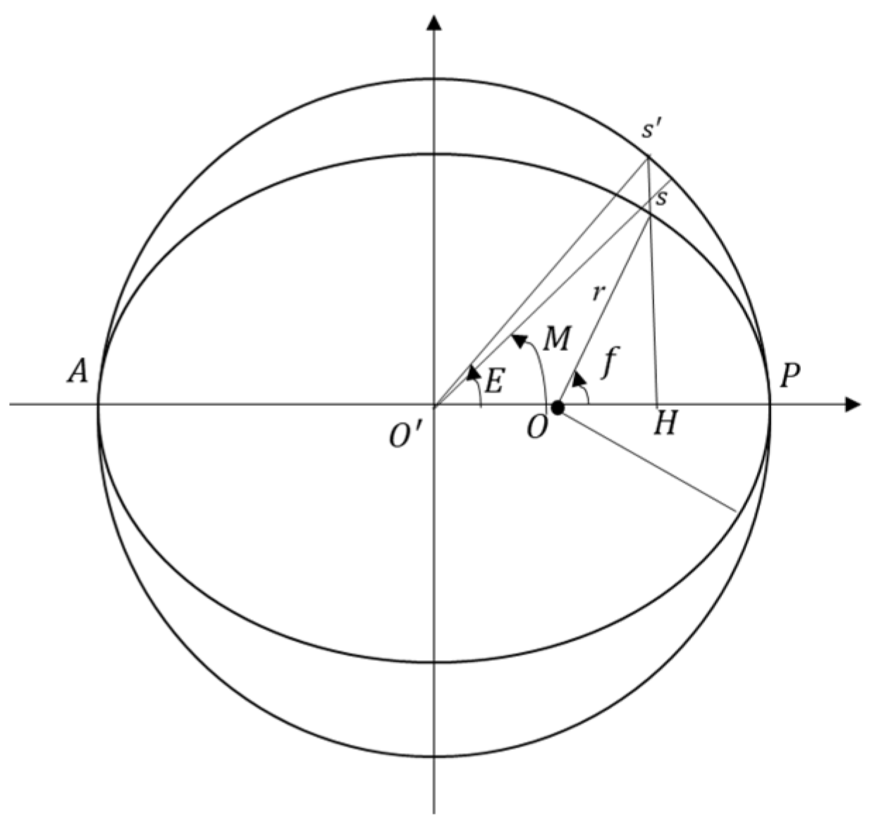 Applsci 14 03873 g001