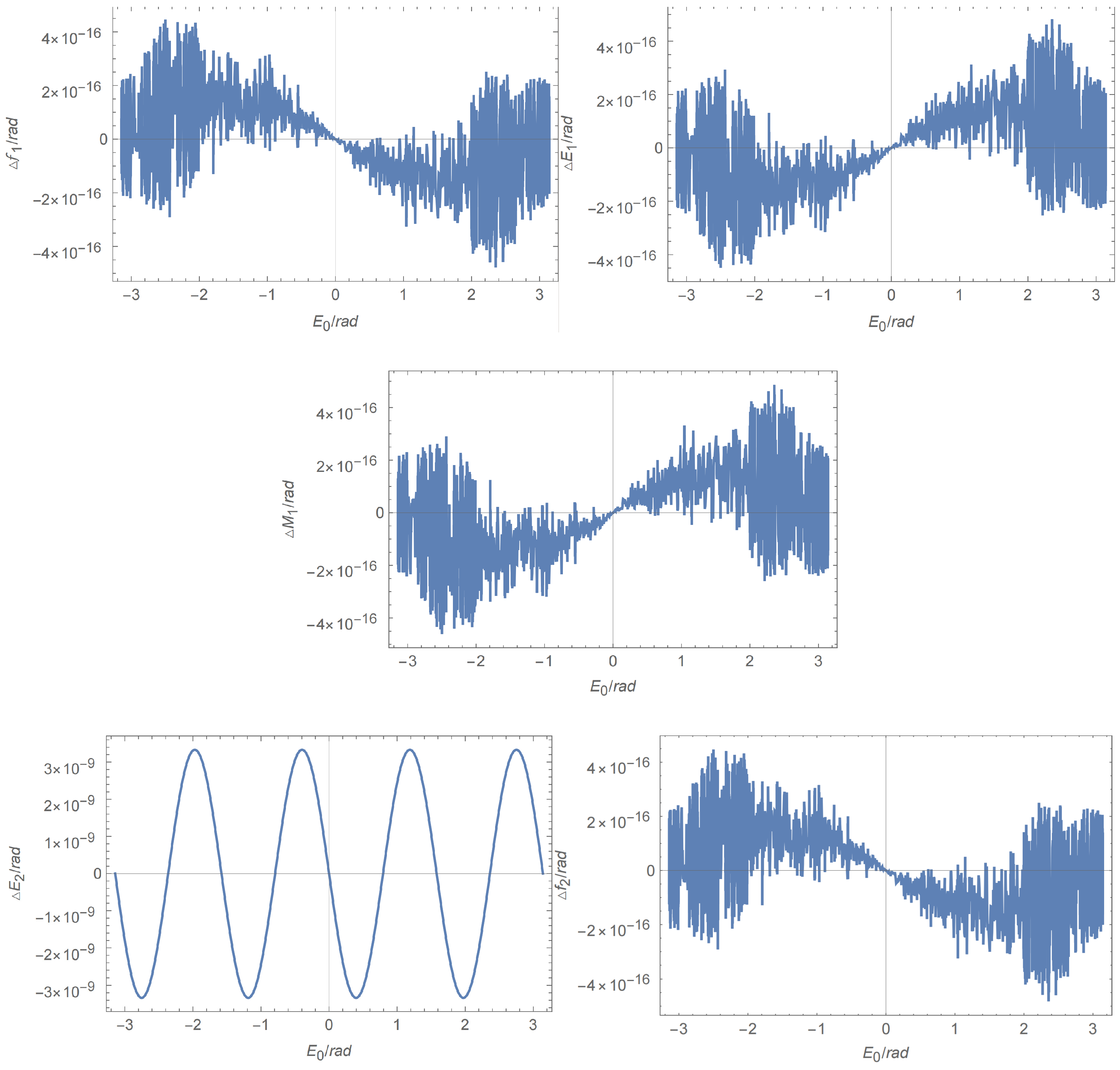 Applsci 14 03873 g003