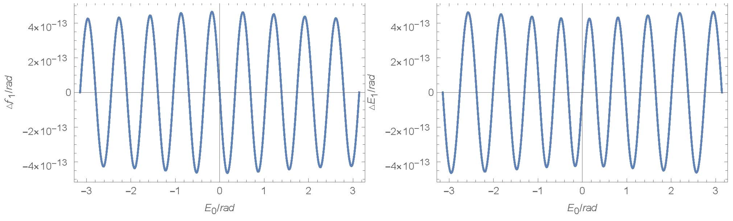 Applsci 14 03873 g004a