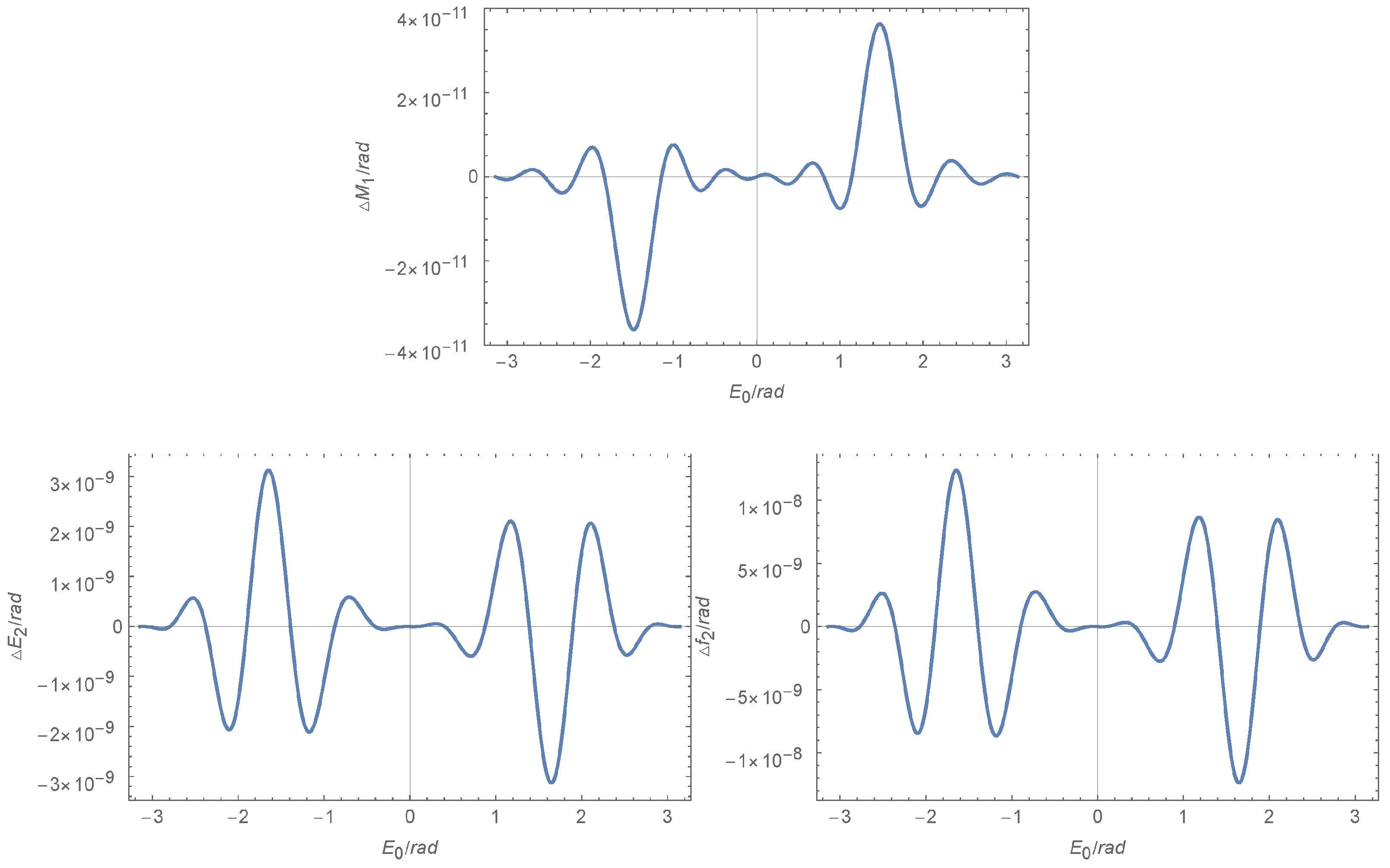 Applsci 14 03873 g004b