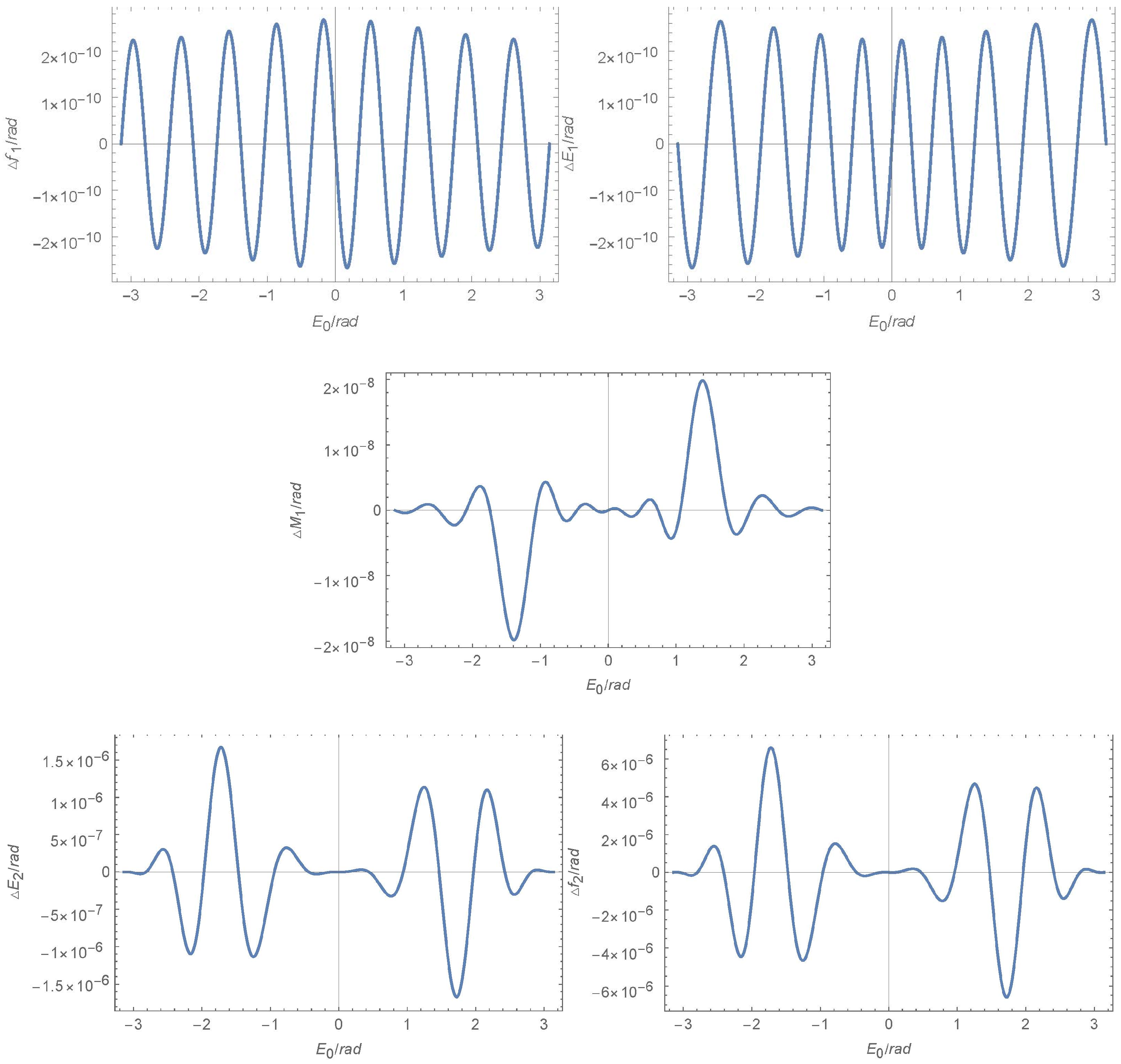 Applsci 14 03873 g006