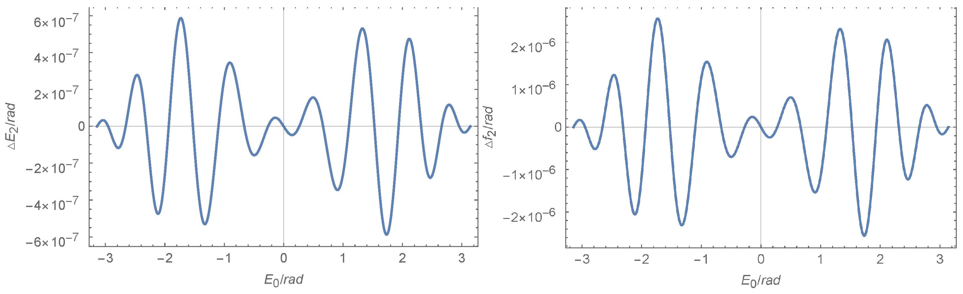 Applsci 14 03873 g007b