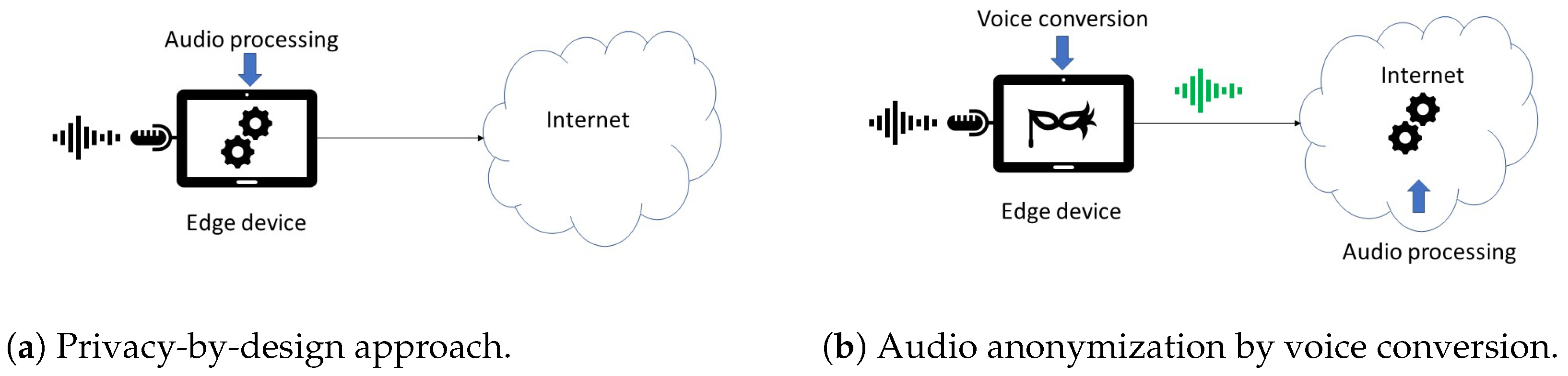 Applsci 14 03876 g001