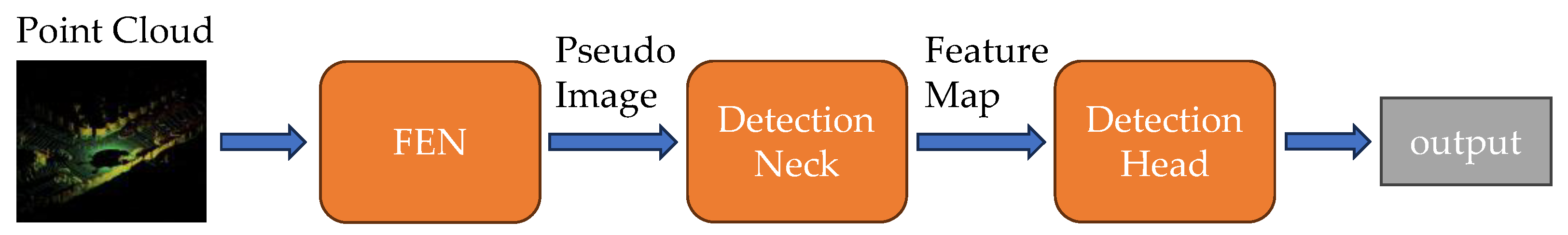 Applsci 14 03877 g001