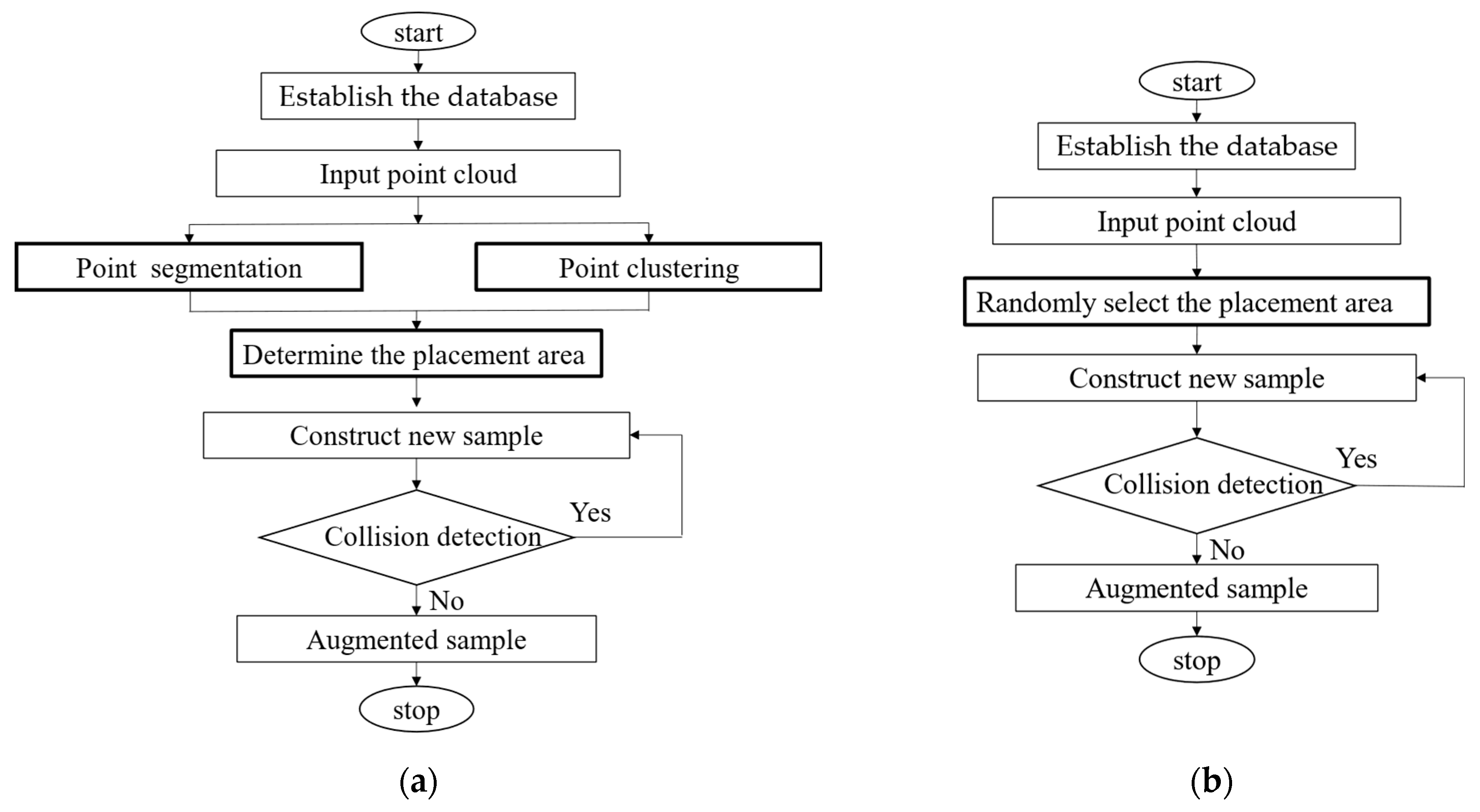 Applsci 14 03877 g006