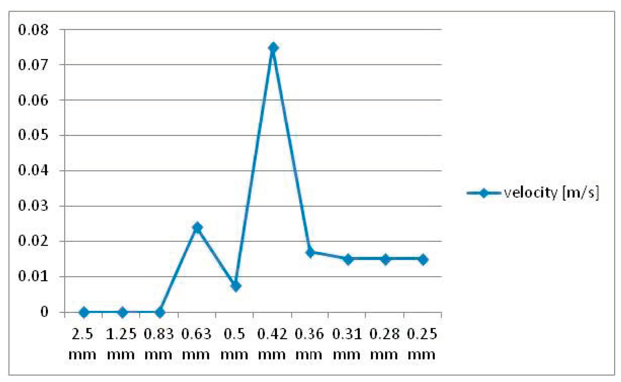 Applsci 14 03878 g001