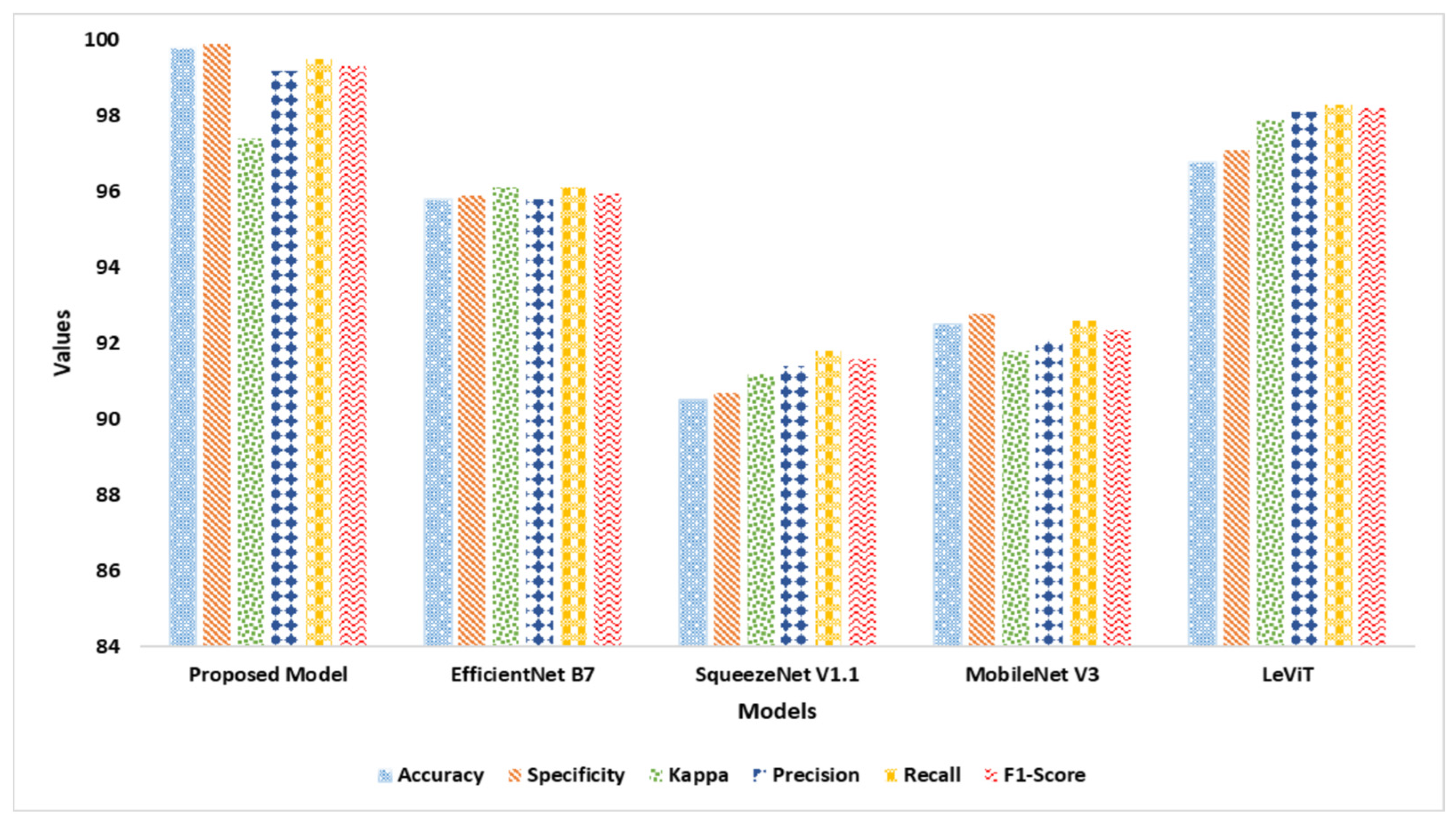 Applsci 14 03879 g005