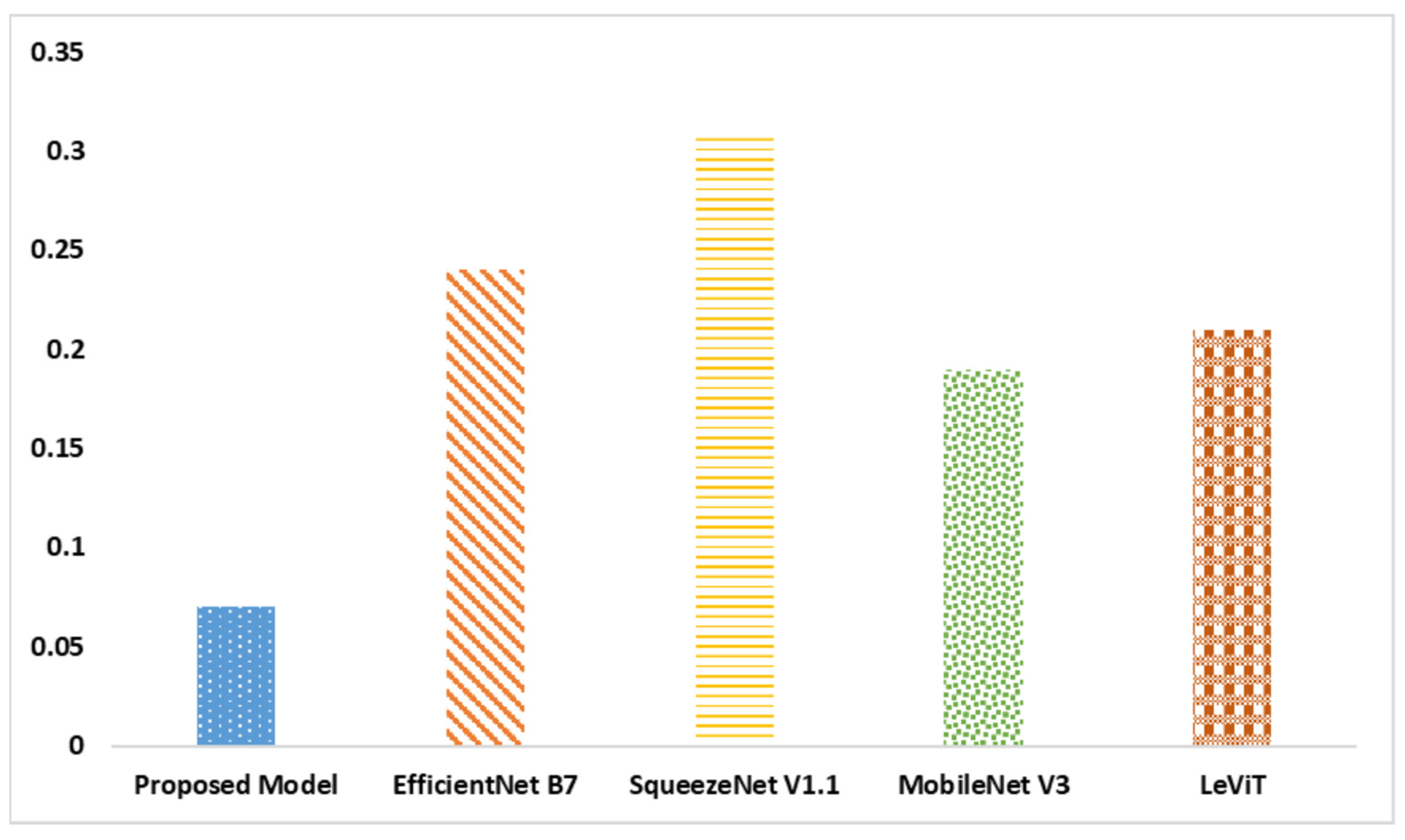 Applsci 14 03879 g006