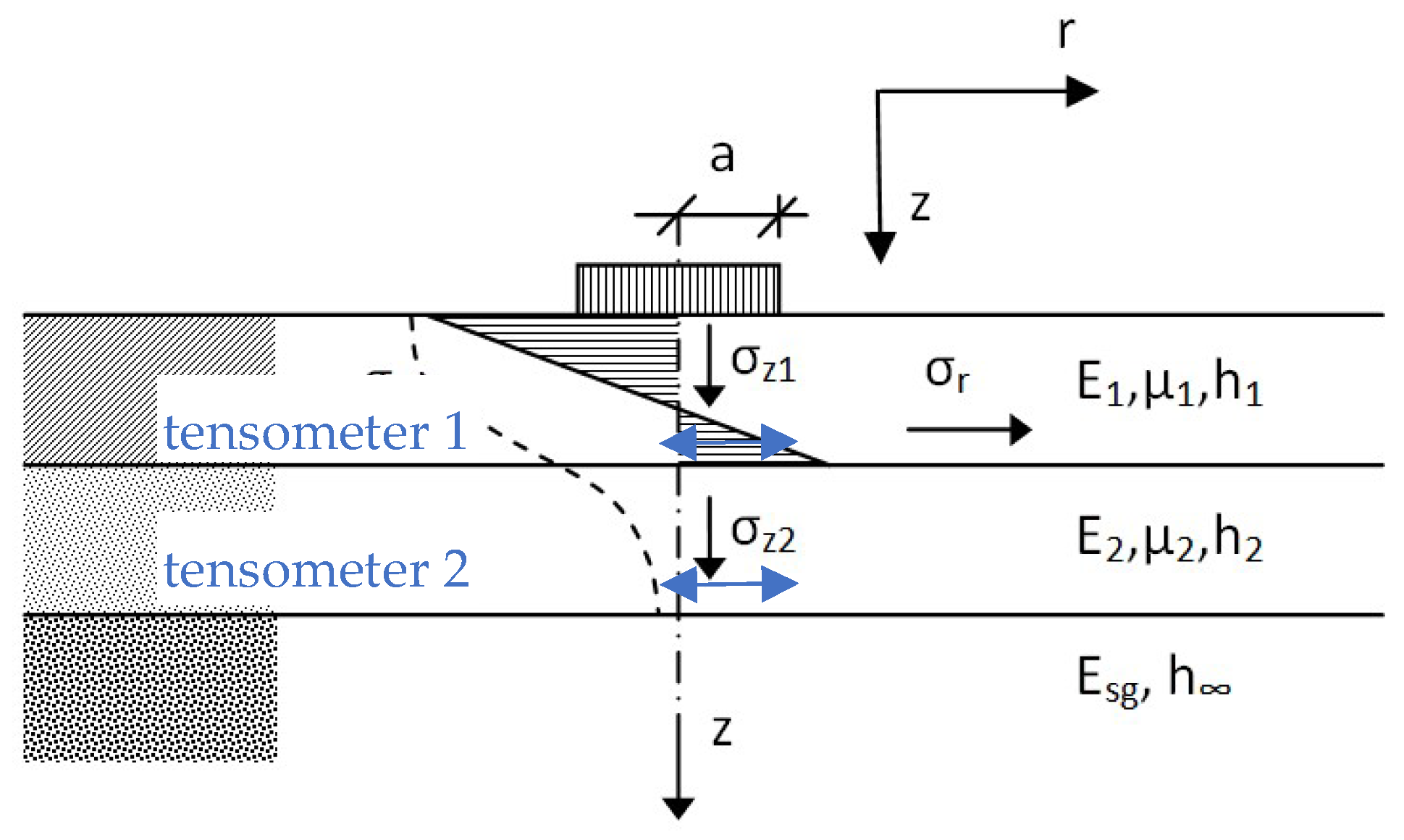 Applsci 14 03880 g001