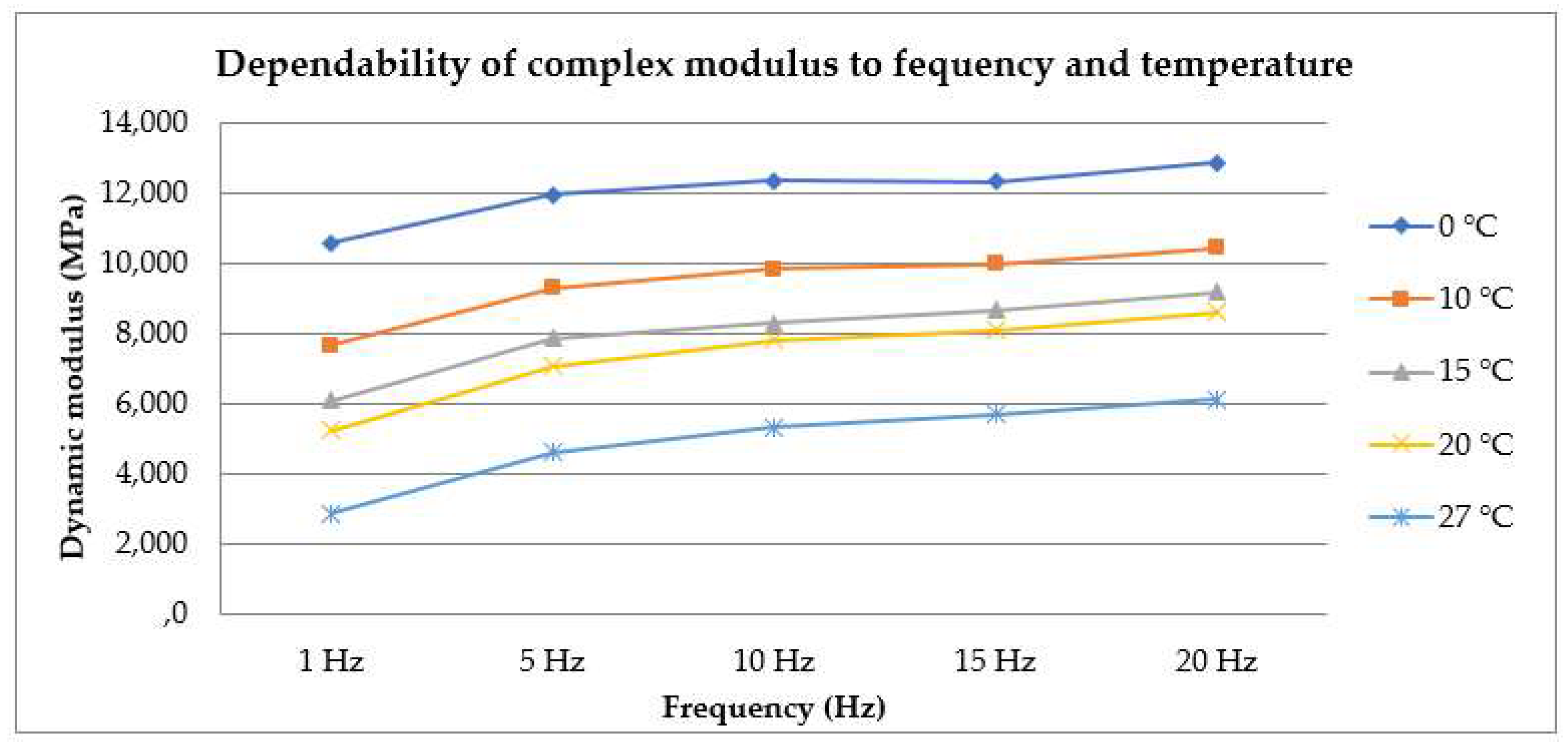 Applsci 14 03880 g003