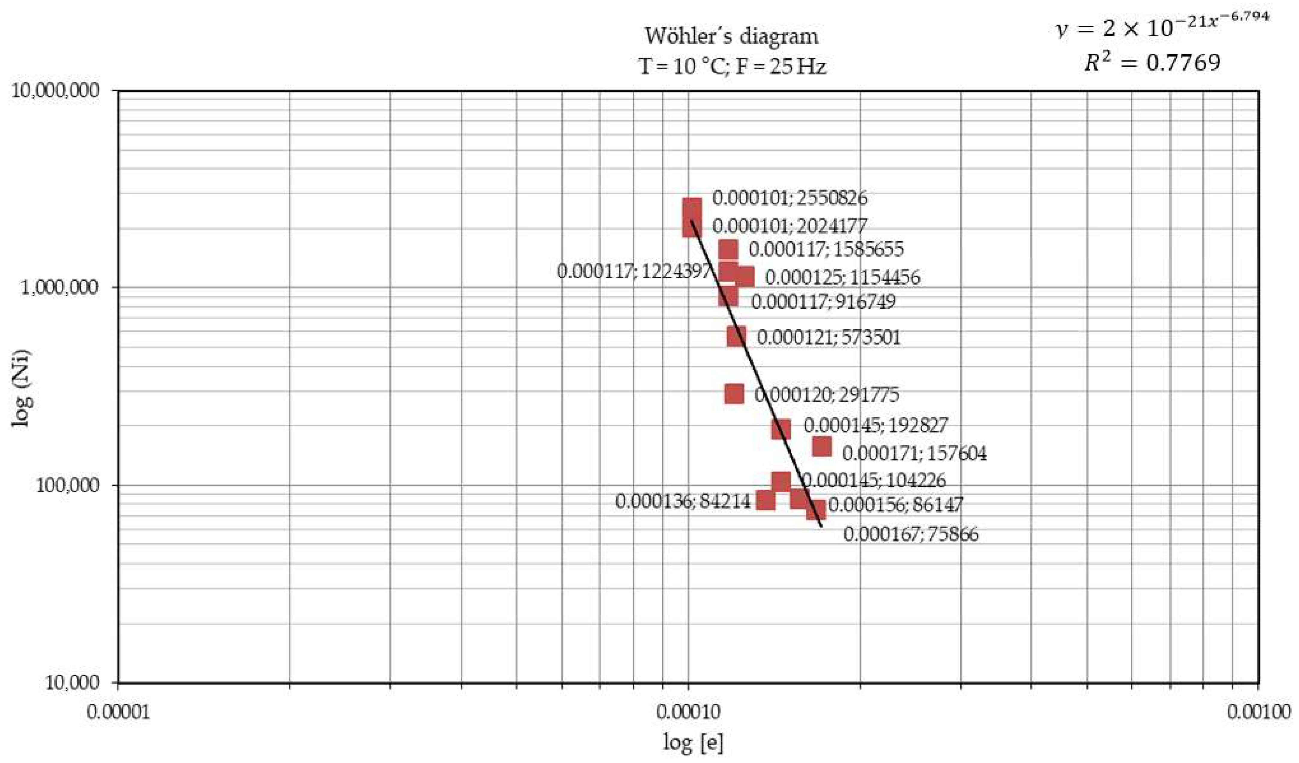 Applsci 14 03880 g004