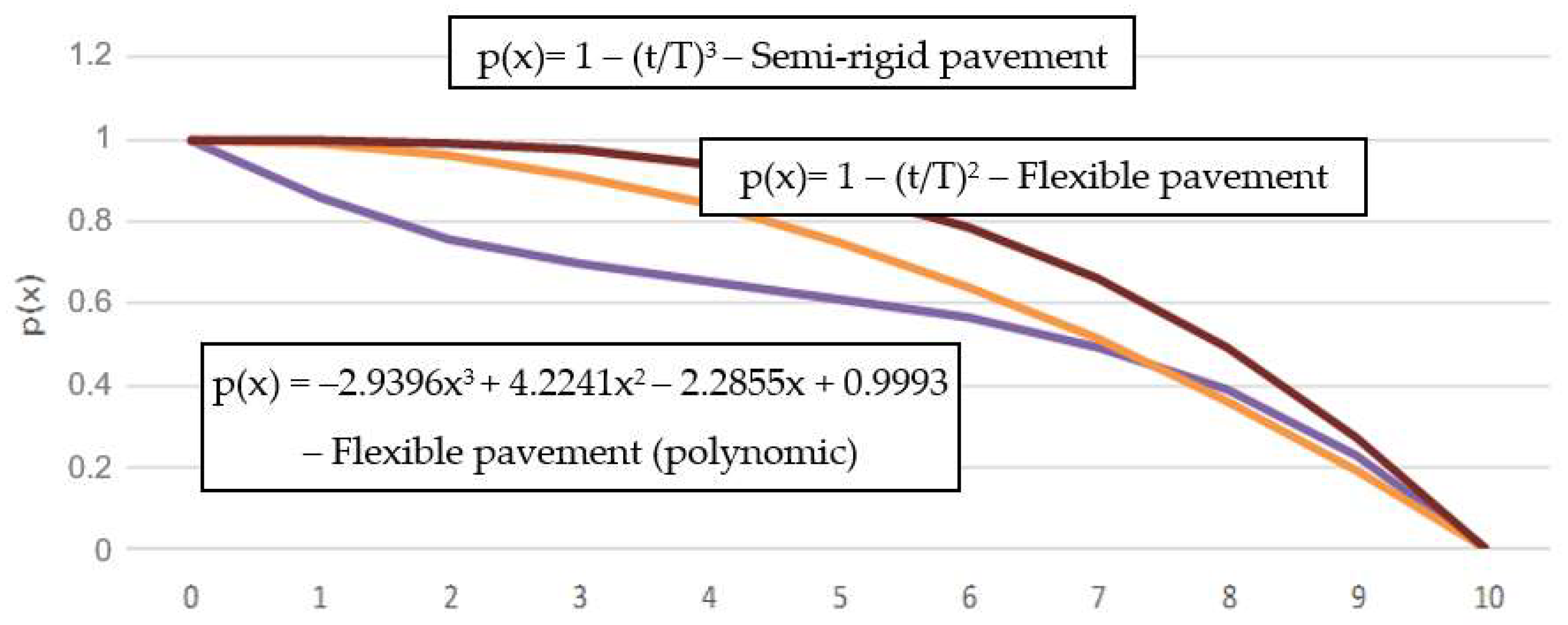 Applsci 14 03880 g009