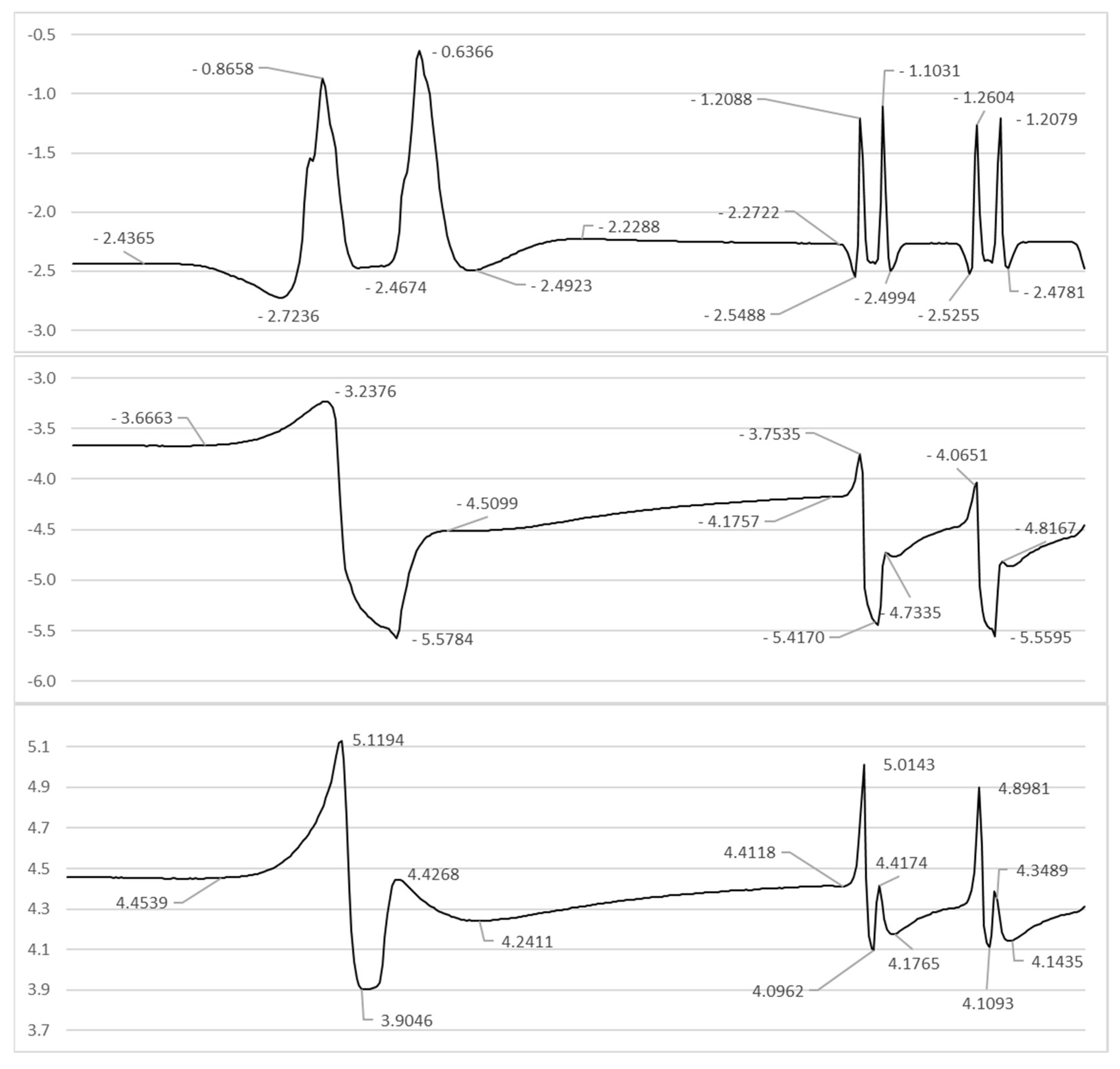 Applsci 14 03880 g011a