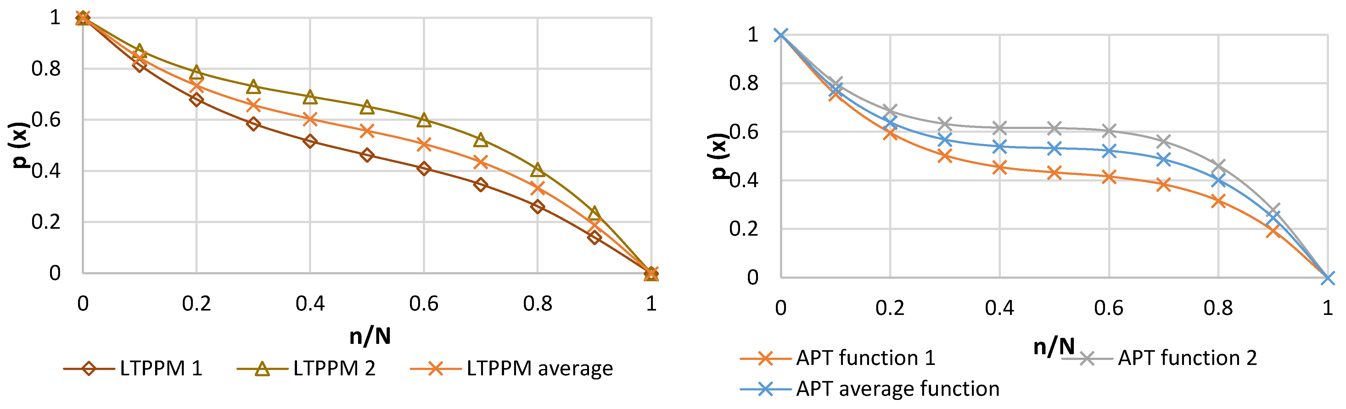 Applsci 14 03880 g013