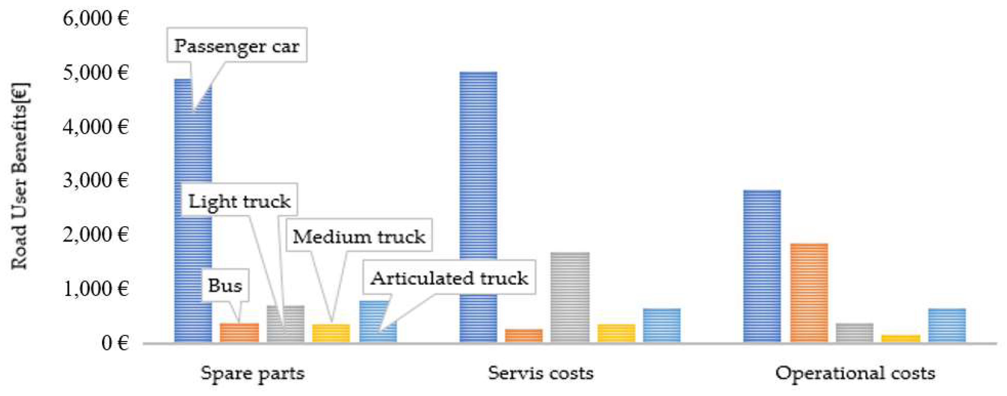 Applsci 14 03880 g017