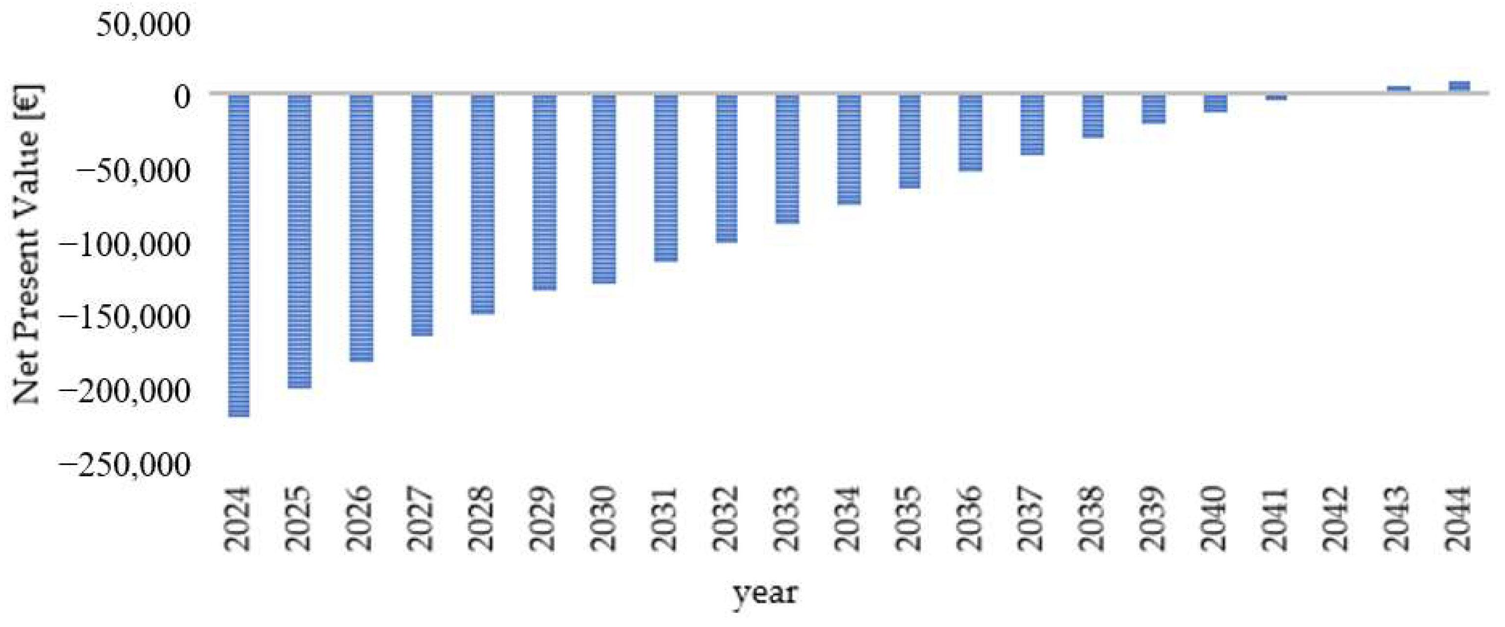Applsci 14 03880 g018