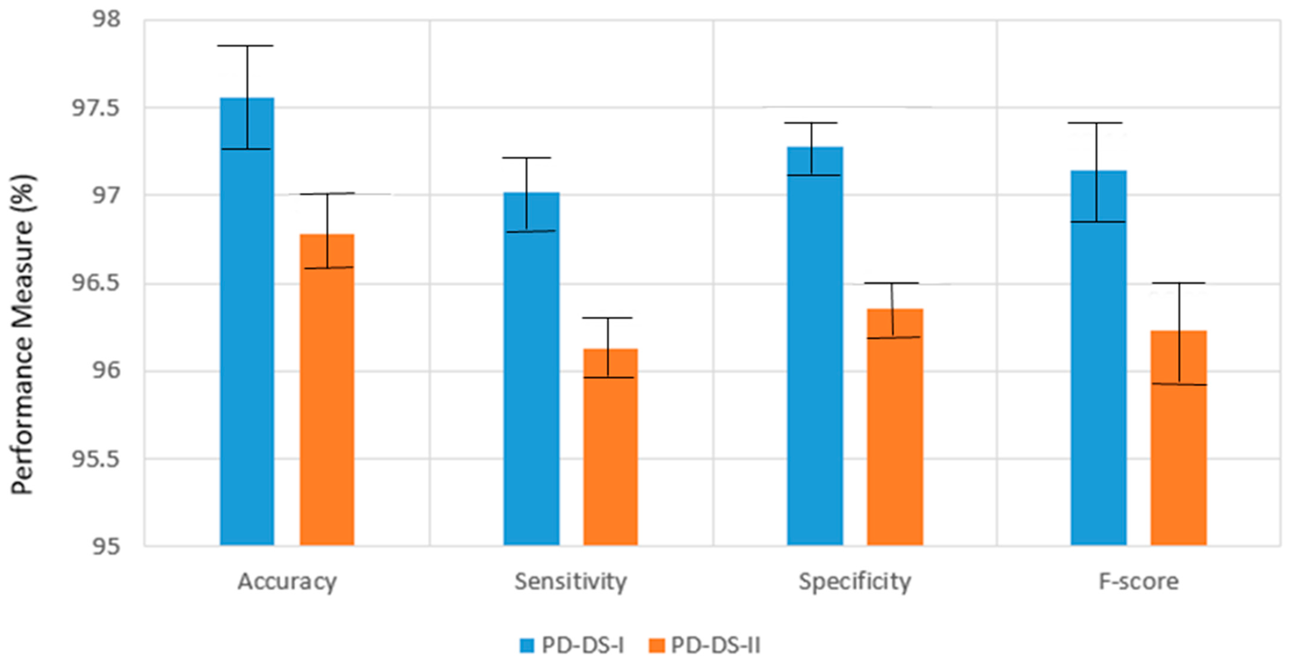 Applsci 14 03883 g006
