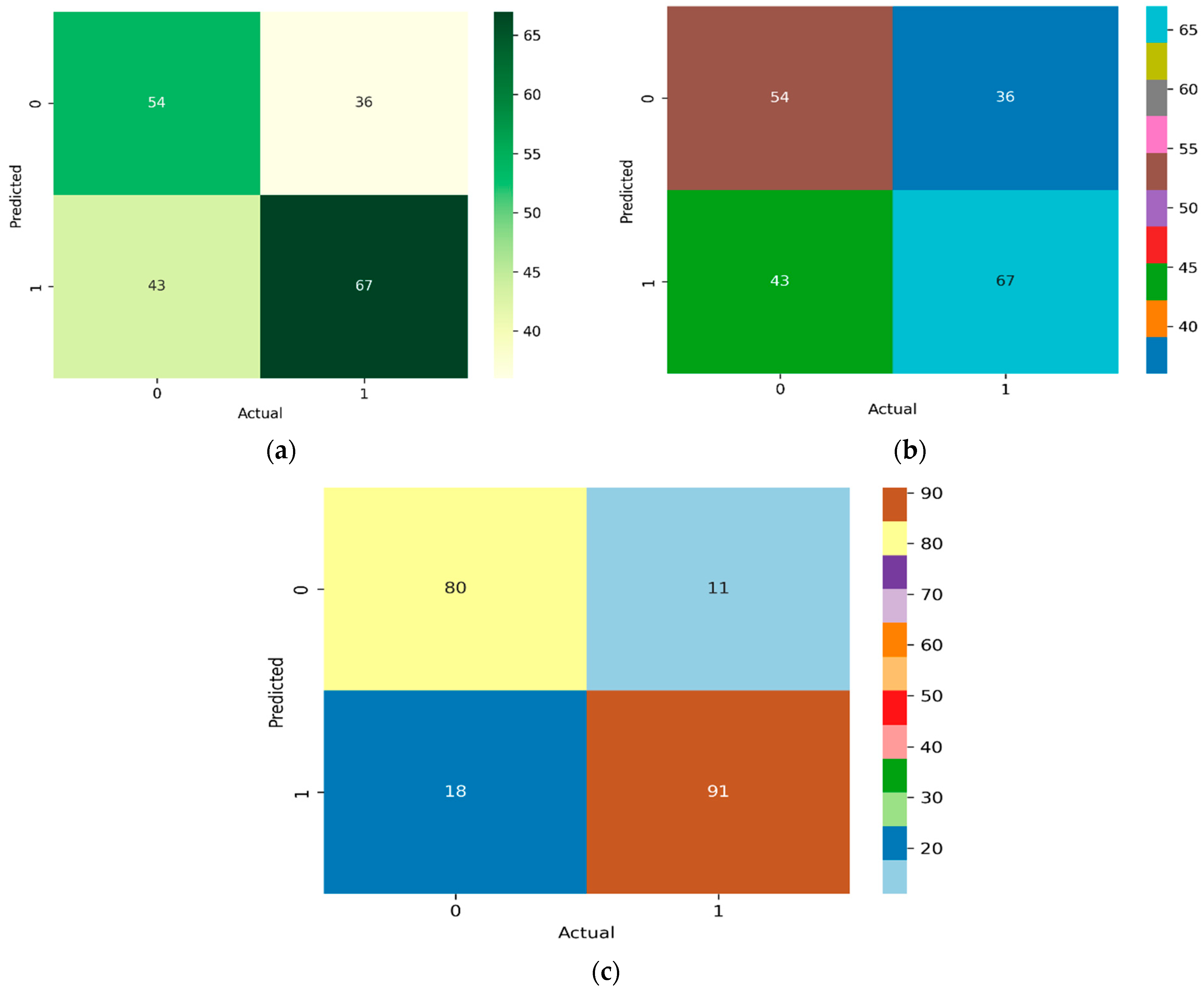 Applsci 14 03883 g007