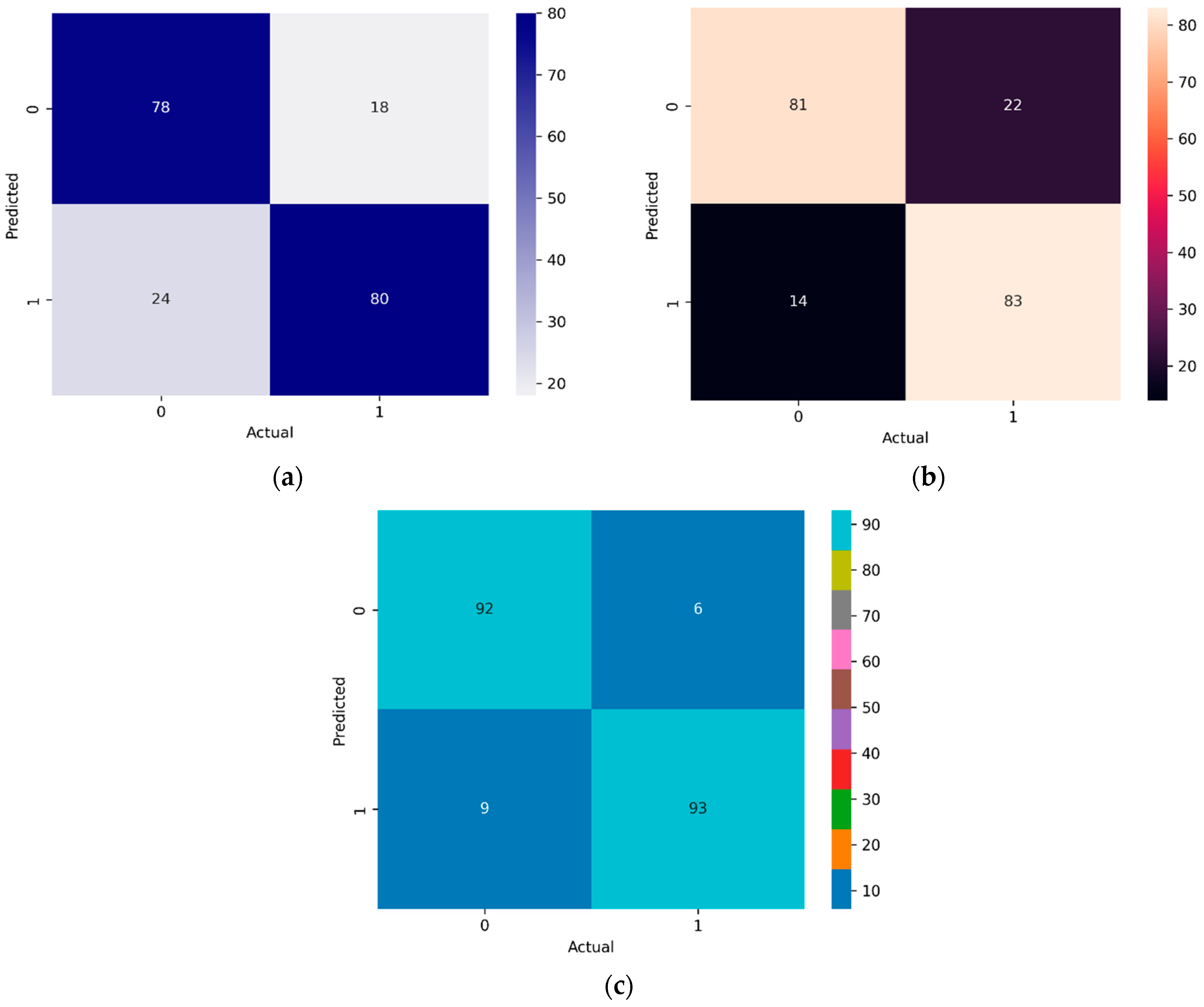 Applsci 14 03883 g008