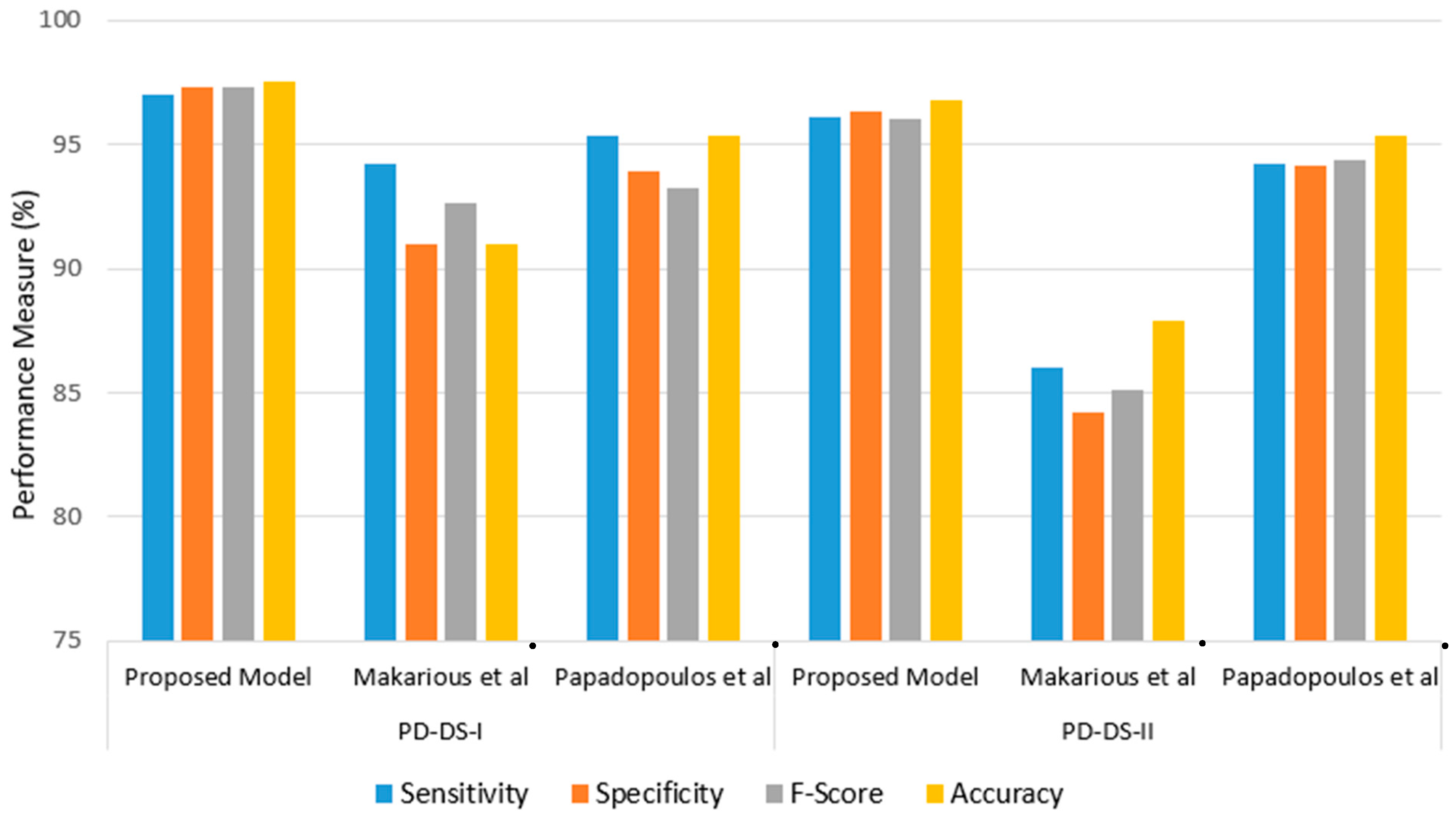 Applsci 14 03883 g010